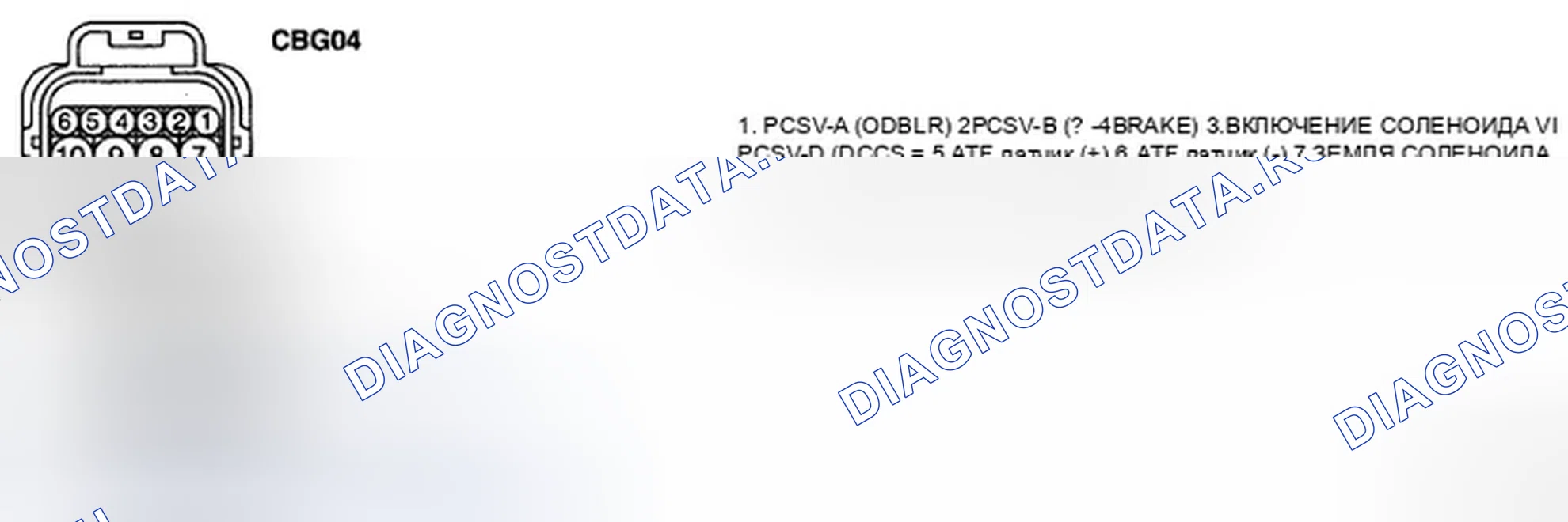 Рис. 93: ПРОВЕРКА ЦЕПИ ПИТАНИЯ. Hyundai Elantra IV