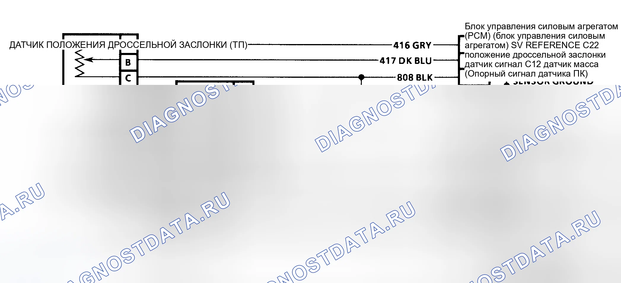 Рис. 81: Код P0122 3.1L «W» - Принципиальная схема. Pontiac Grand AM IV