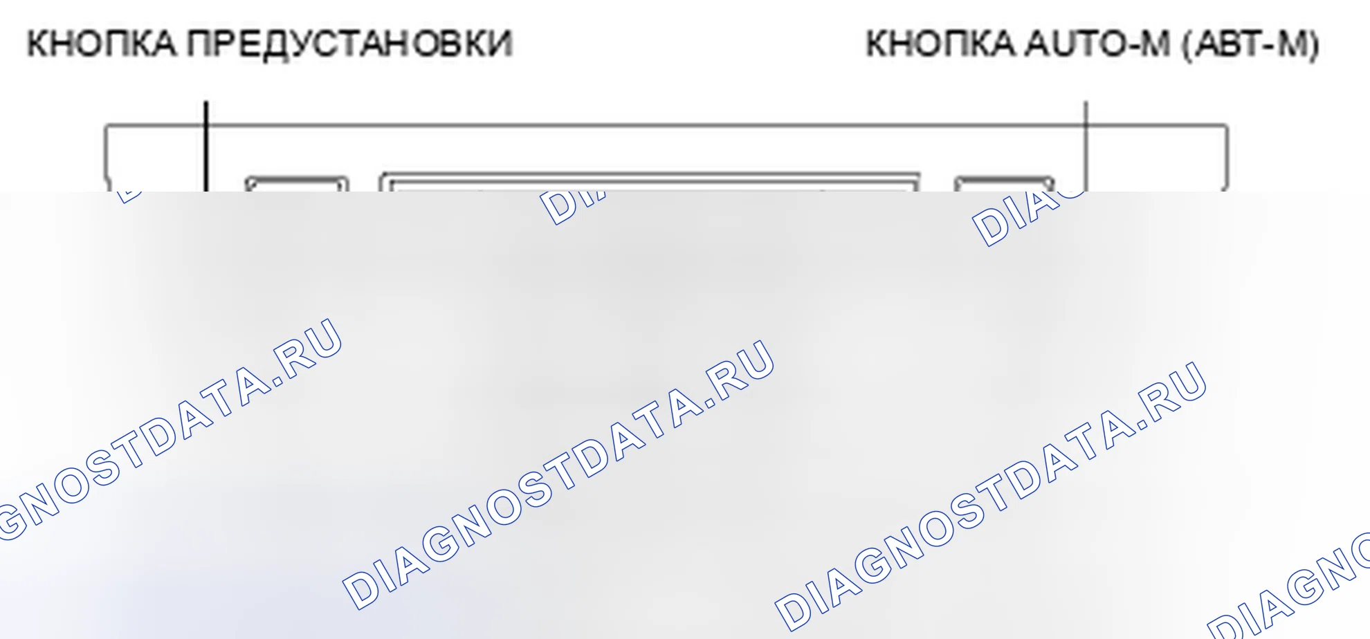 Рис. 78: Проверка набора номера. Honda Civic IX рестайлинг