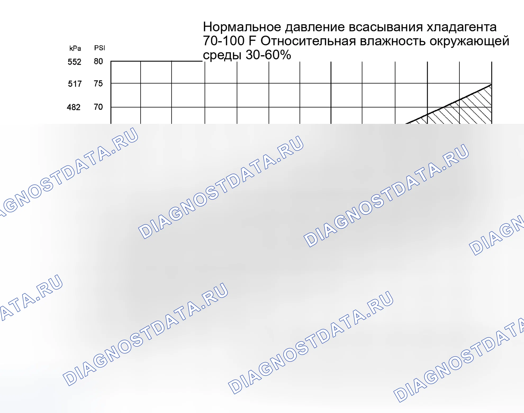 Рис. 245. Ford Cab & Chassis F350 Super Duty 