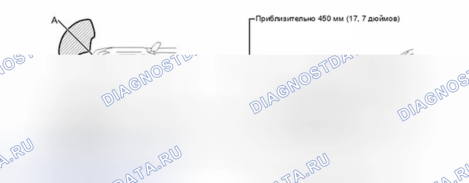 Рис. 5. Honda Accord VII