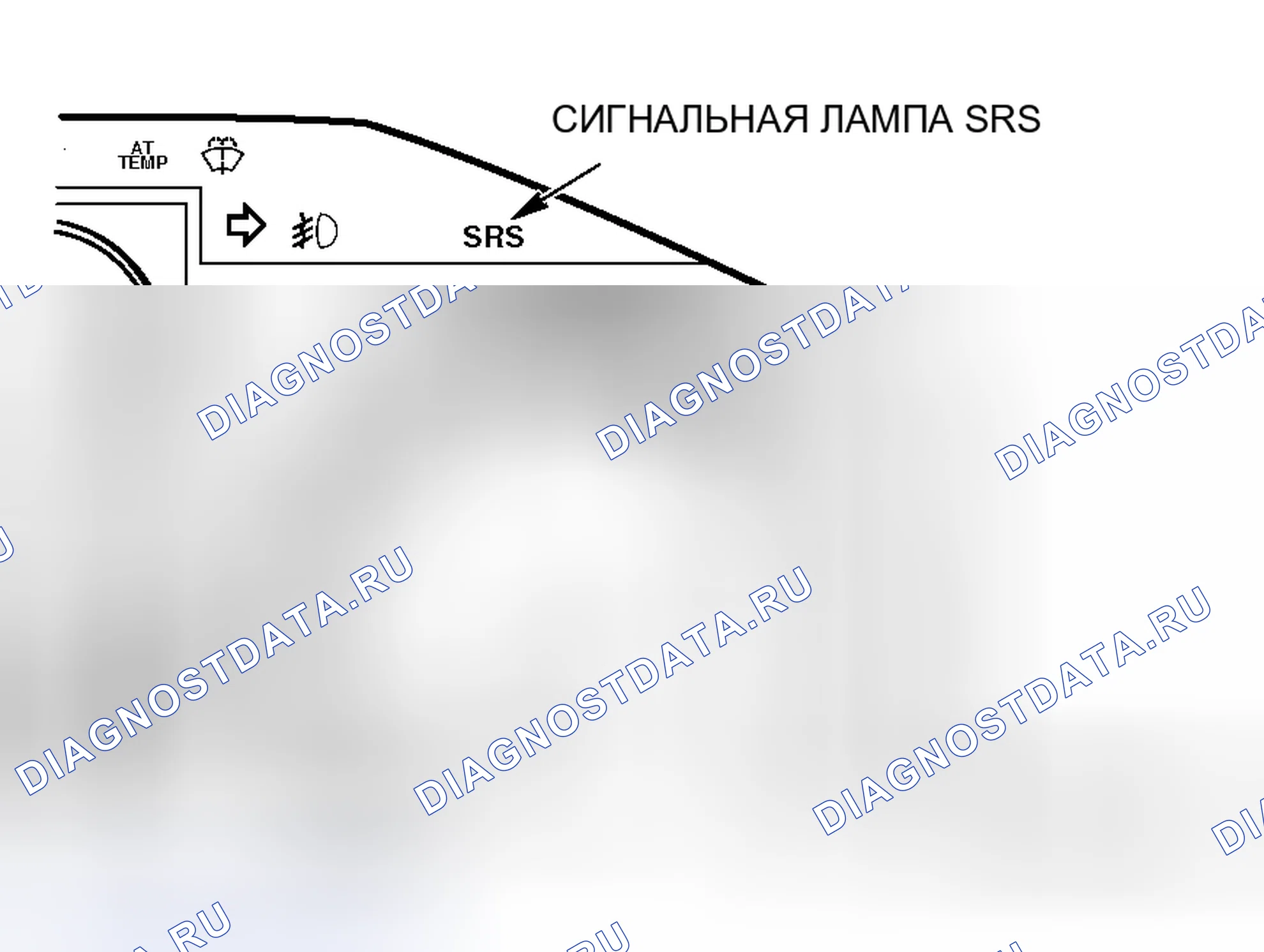 Рис. 4: ПРОВЕРКА СИГНАЛЬНОЙ ЛАМПЫ SRS. Honda Grace I