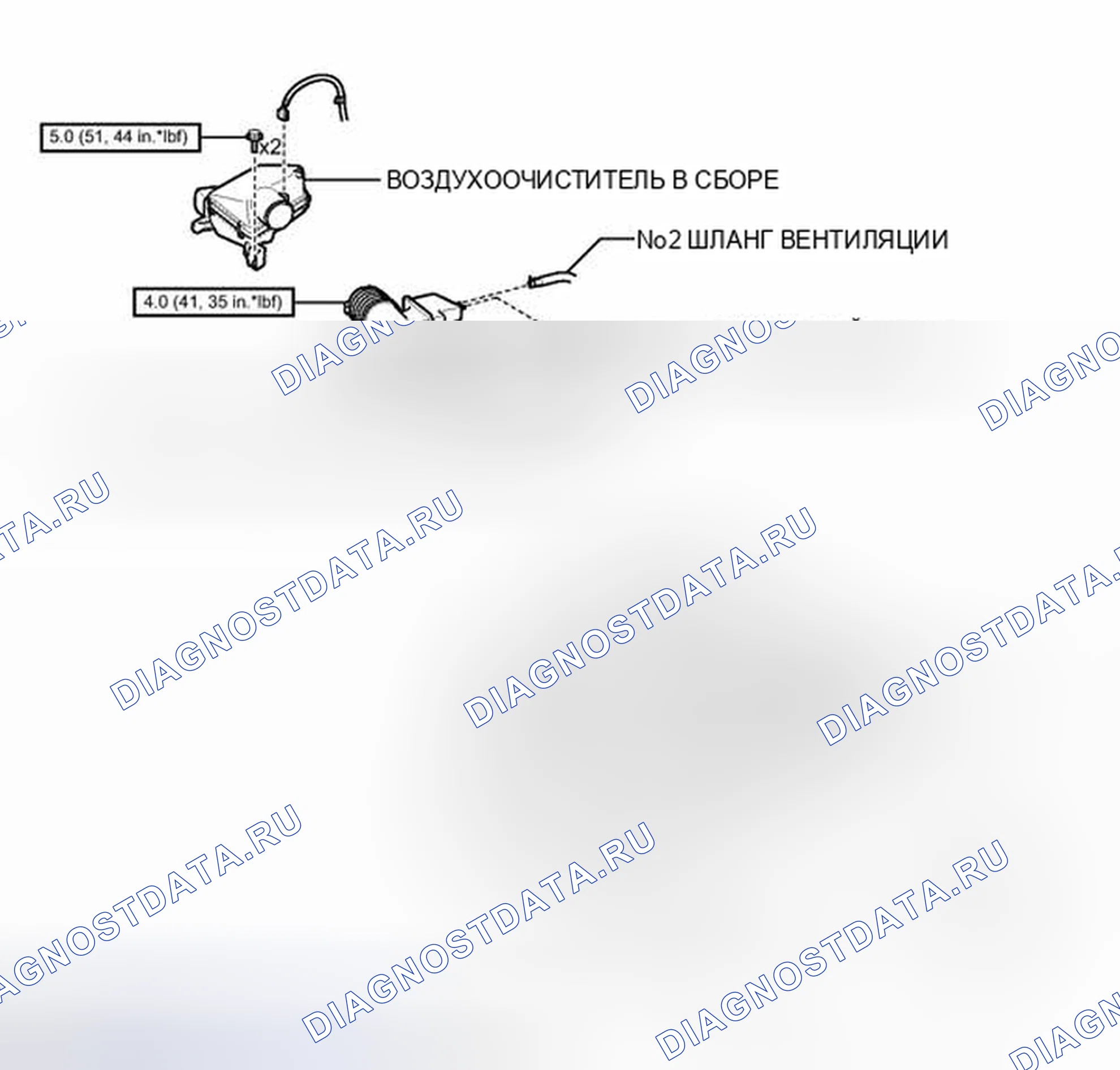 Рис. 217: ИЛЛЮСТРАЦИЯ. Toyota Sequoia II рестайлинг