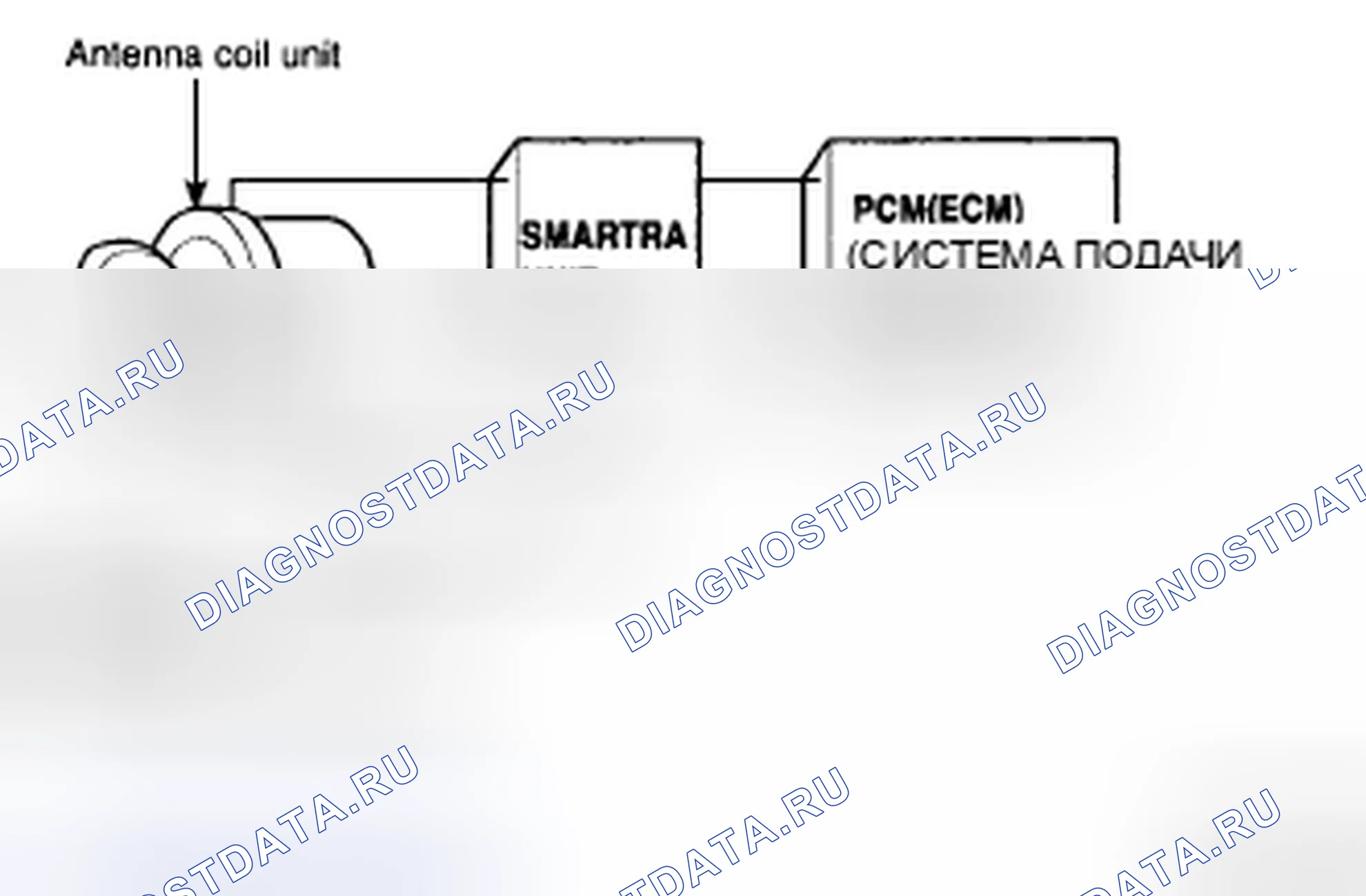 Рис. 64. Geely Preface I рестайлинг