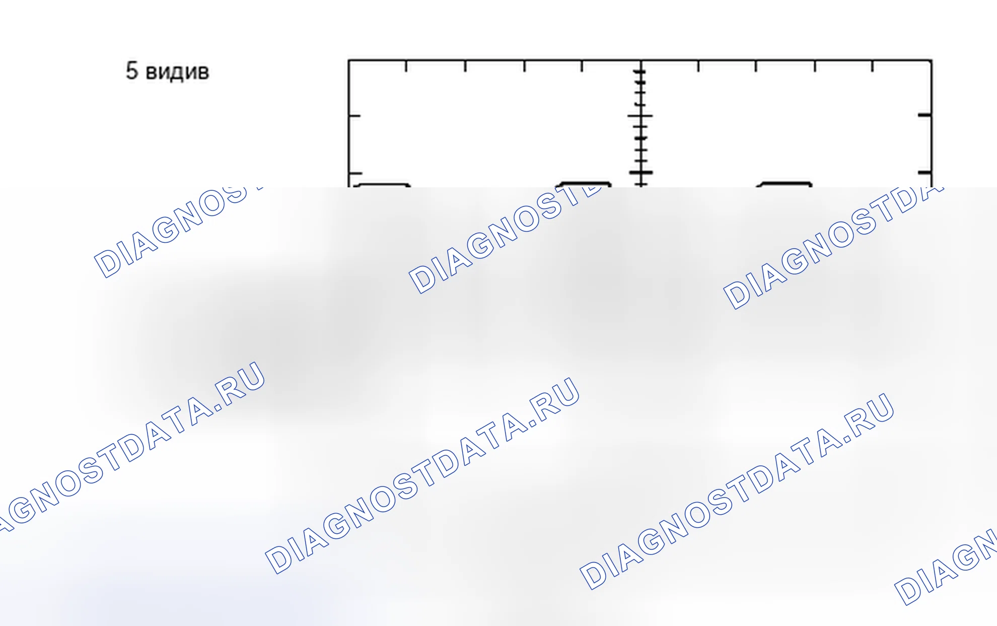 Рис. 14. Scion xD I