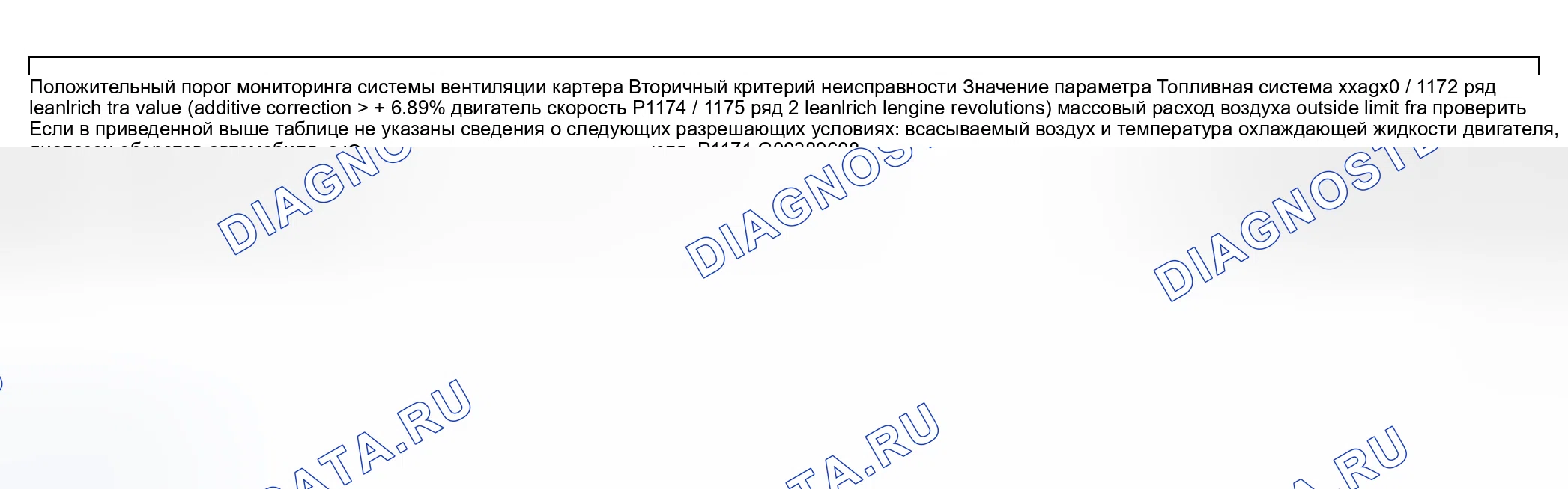 Рис. 11: Описание стратегии мониторинга принудительная вентиляция картера (PCV) (принудительная вентиляция картера). Land Rover Range Rover III