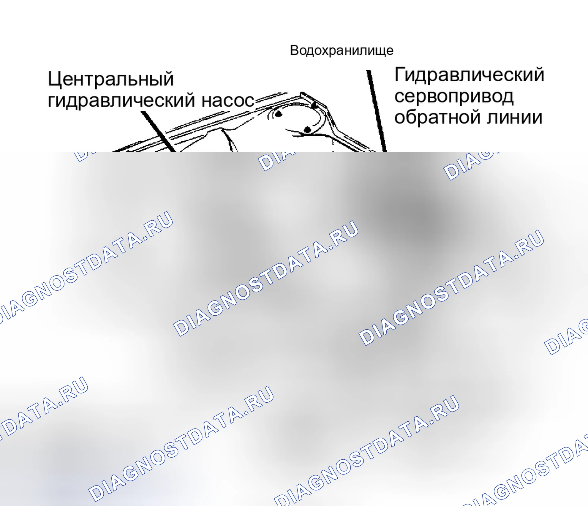 Рис. 10. Audi 80 B4