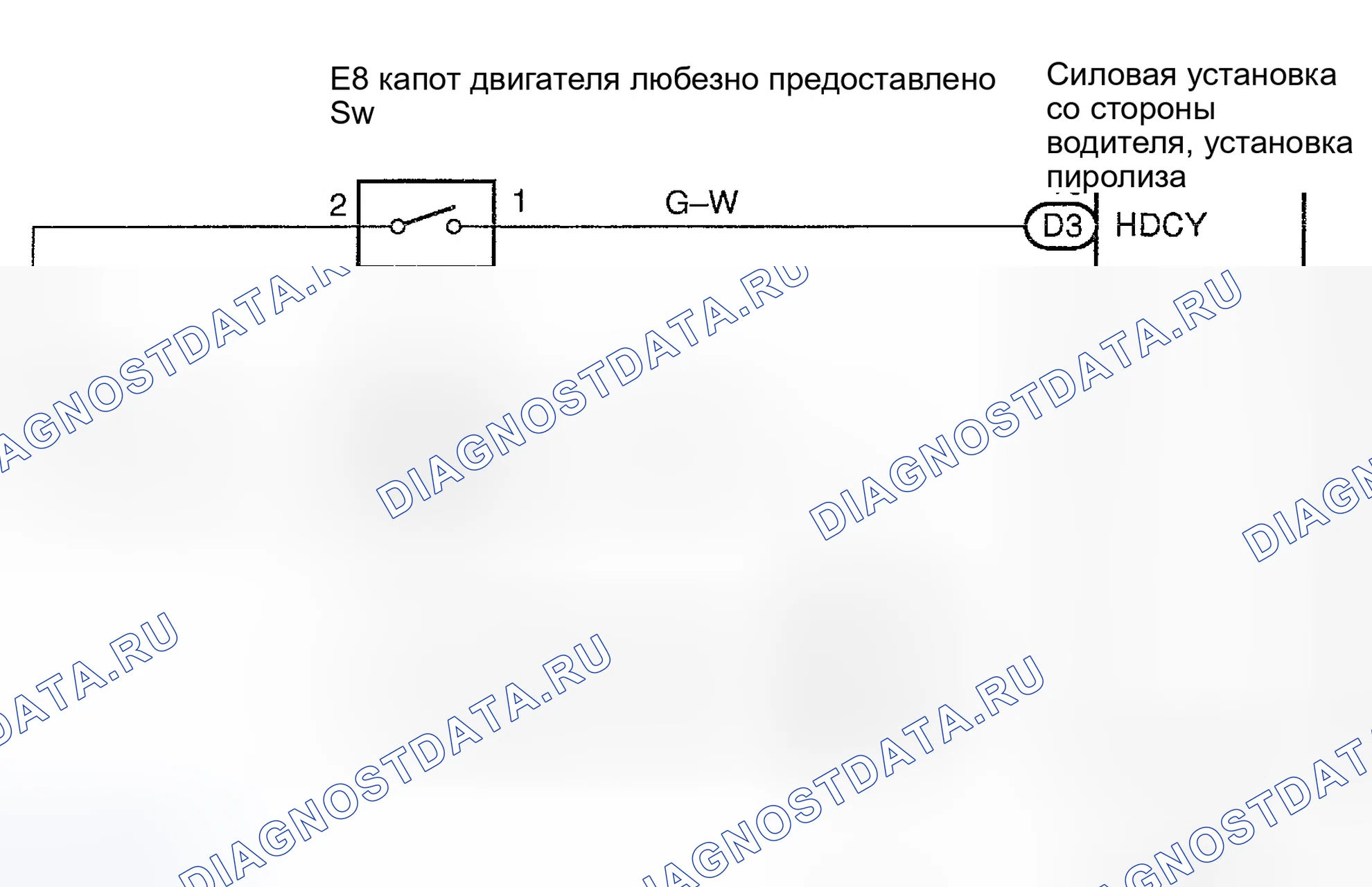 Рис. 23: Проверка цепи. Honda Accord II
