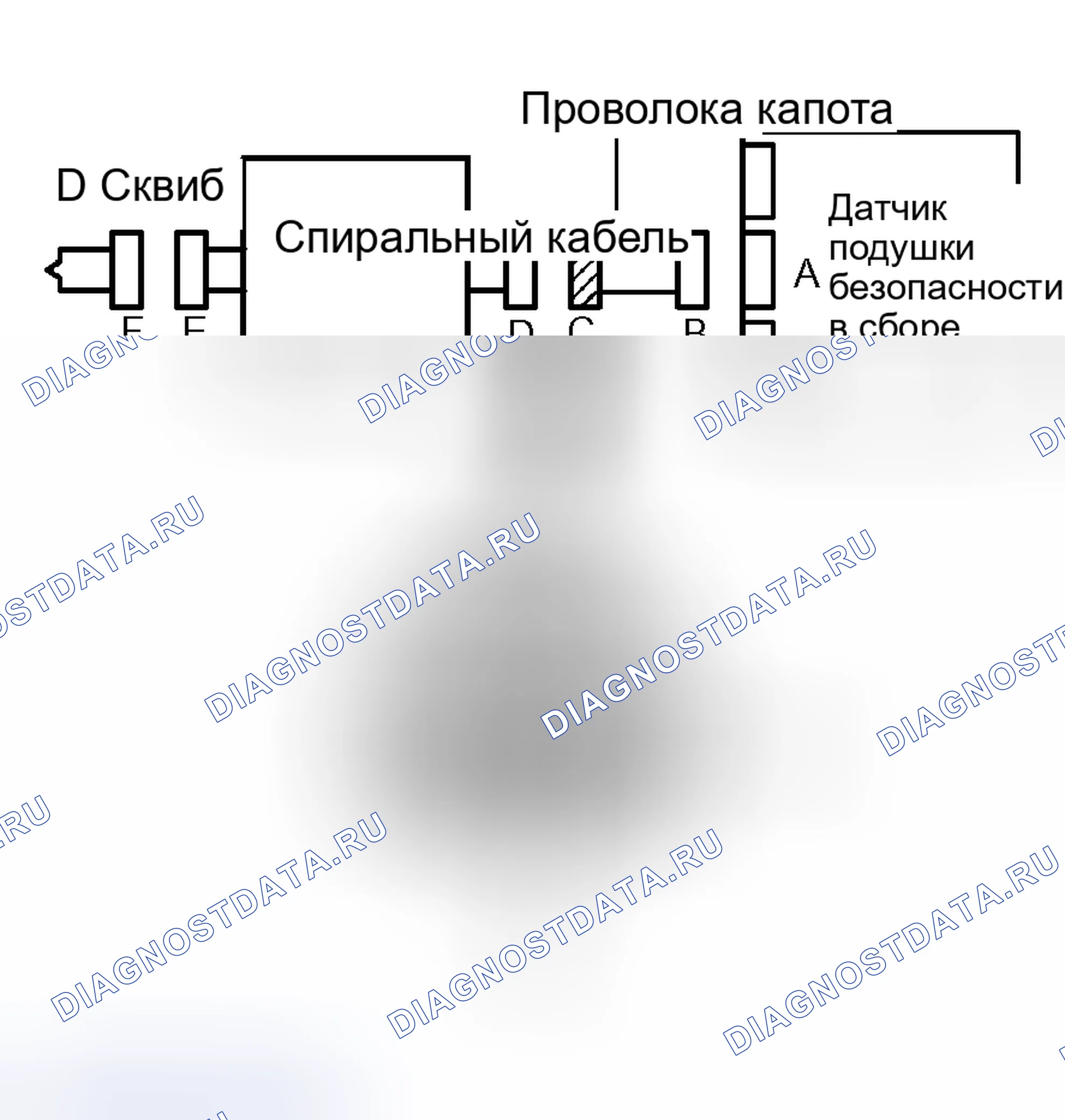 Рис. 205. Toyota Sequoia I рестайлинг