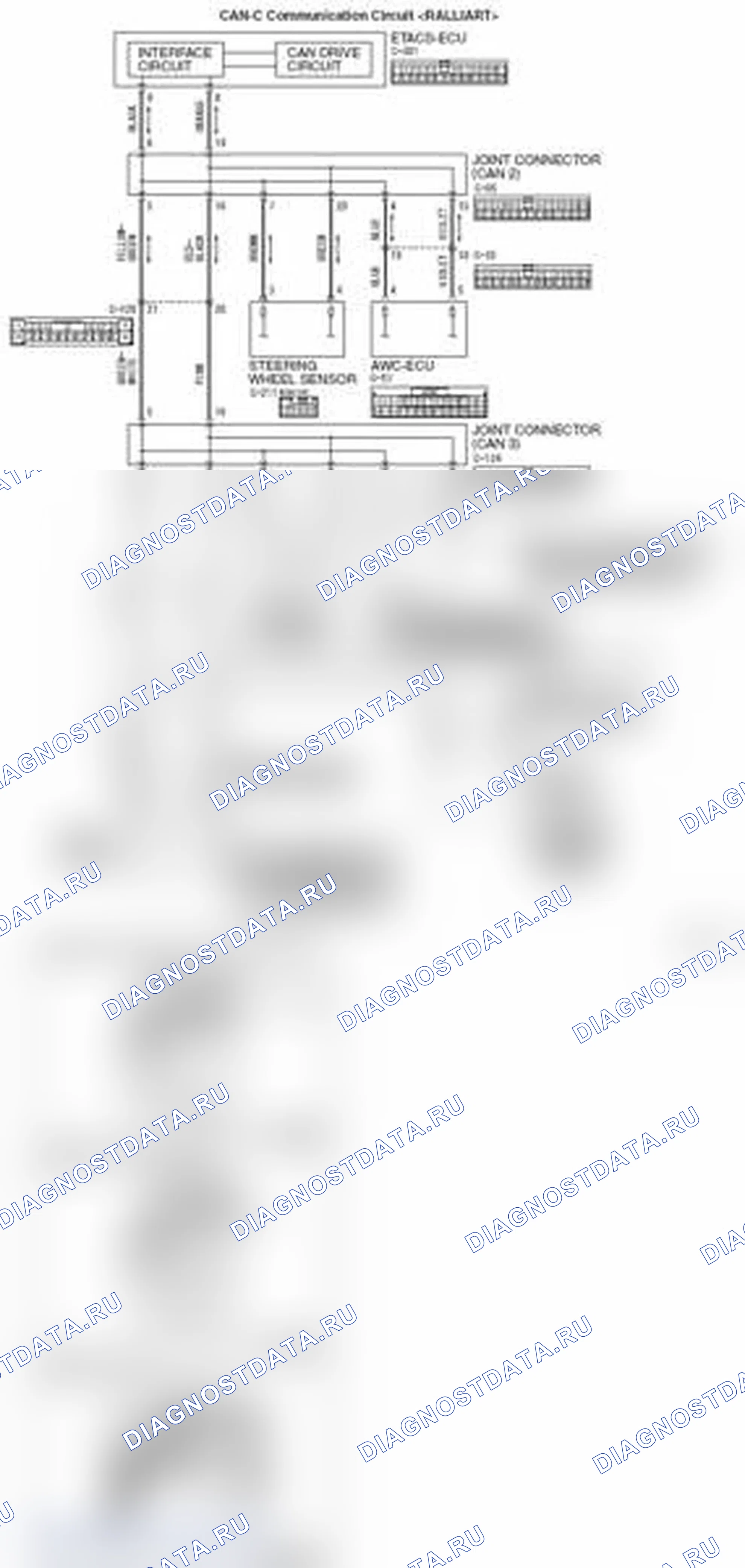 Рис. 127. Mitsubishi Lancer Ralliart X