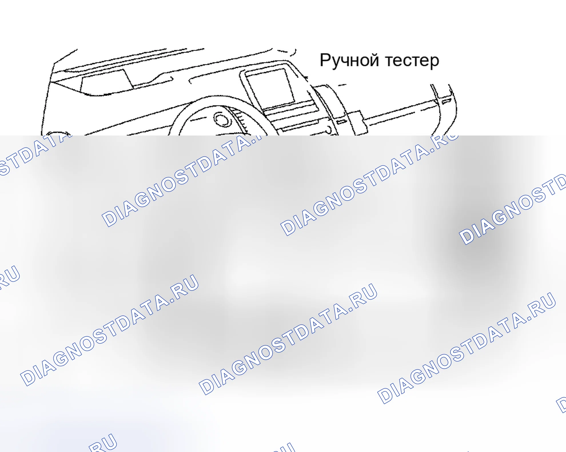 Рис. 6: ПРОВЕРКА НА НАЛИЧИЕ ПЕРИОДИЧЕСКИХ ПРОБЛЕМ. Toyota Prius II