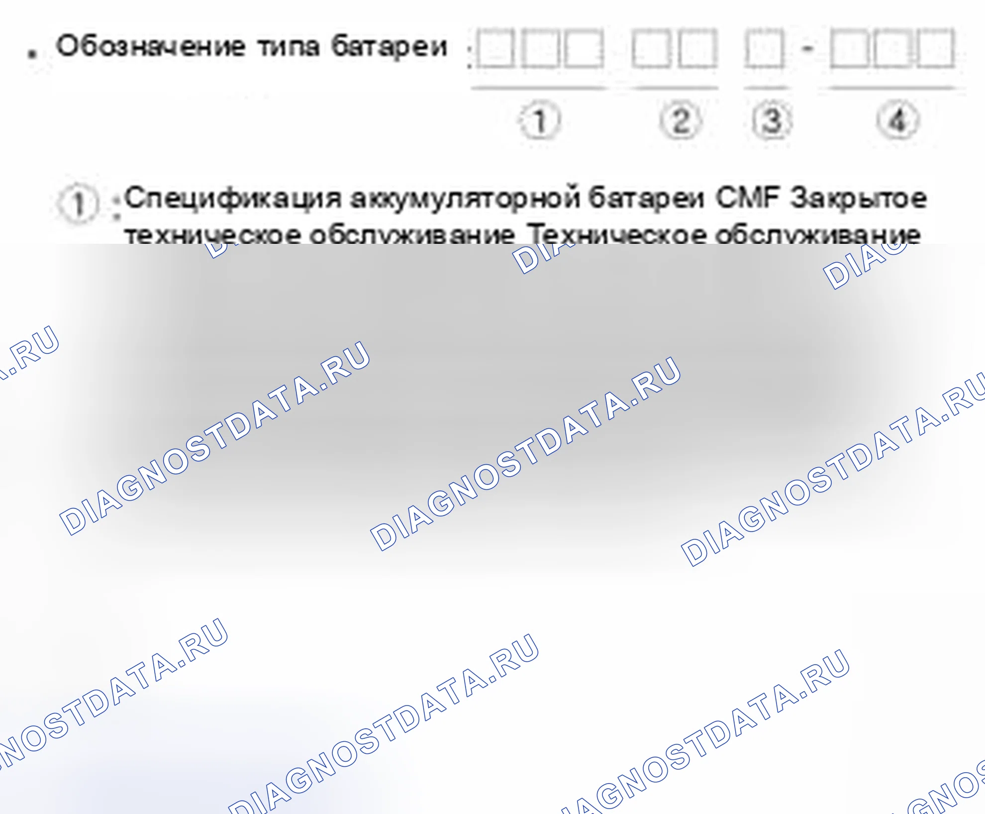 Рис. 1. Hyundai Santa Fe III