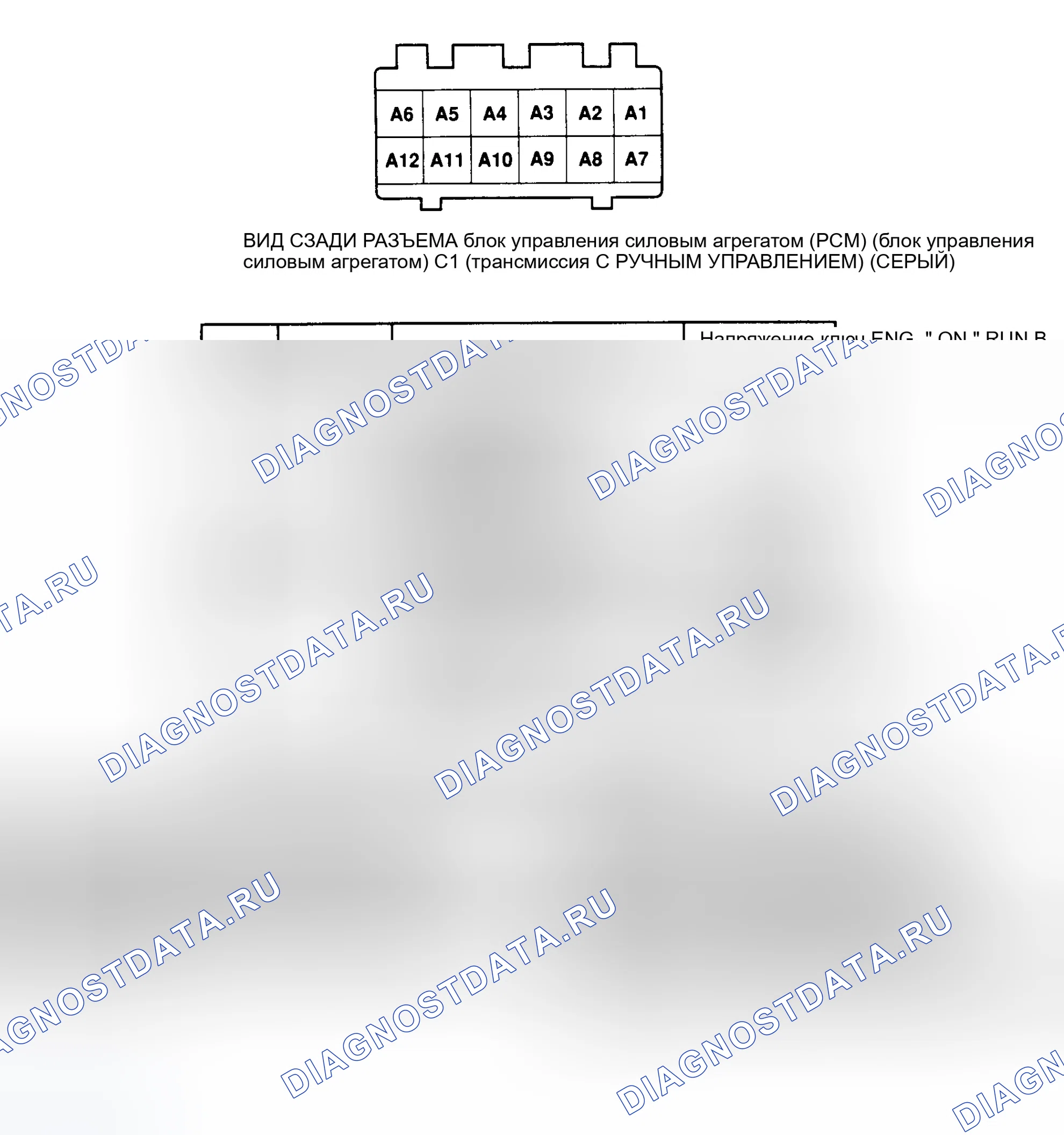 Рис. 5. Geo Tracker I