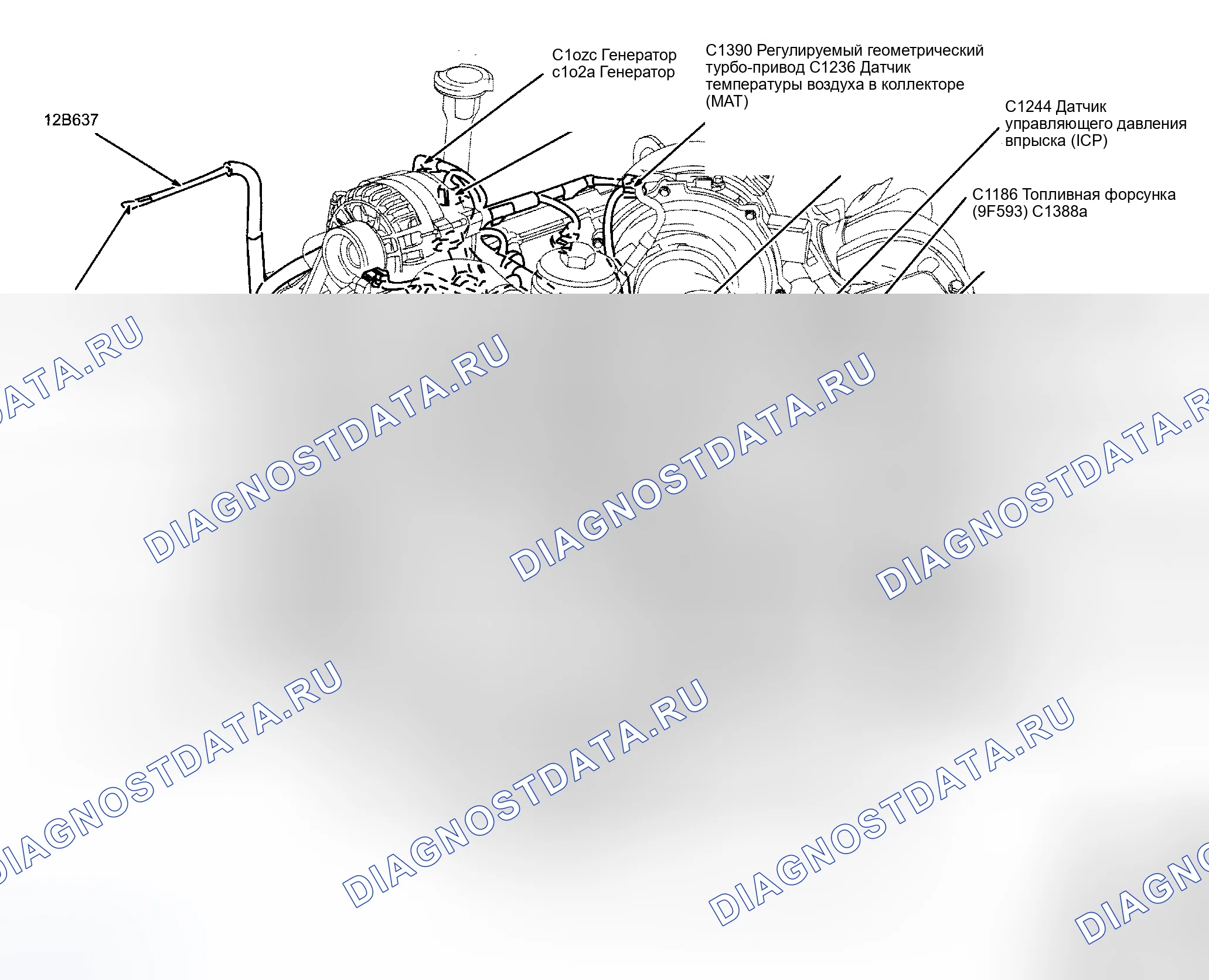 Рис. 4. Ford Pickup F250 Super Duty I
