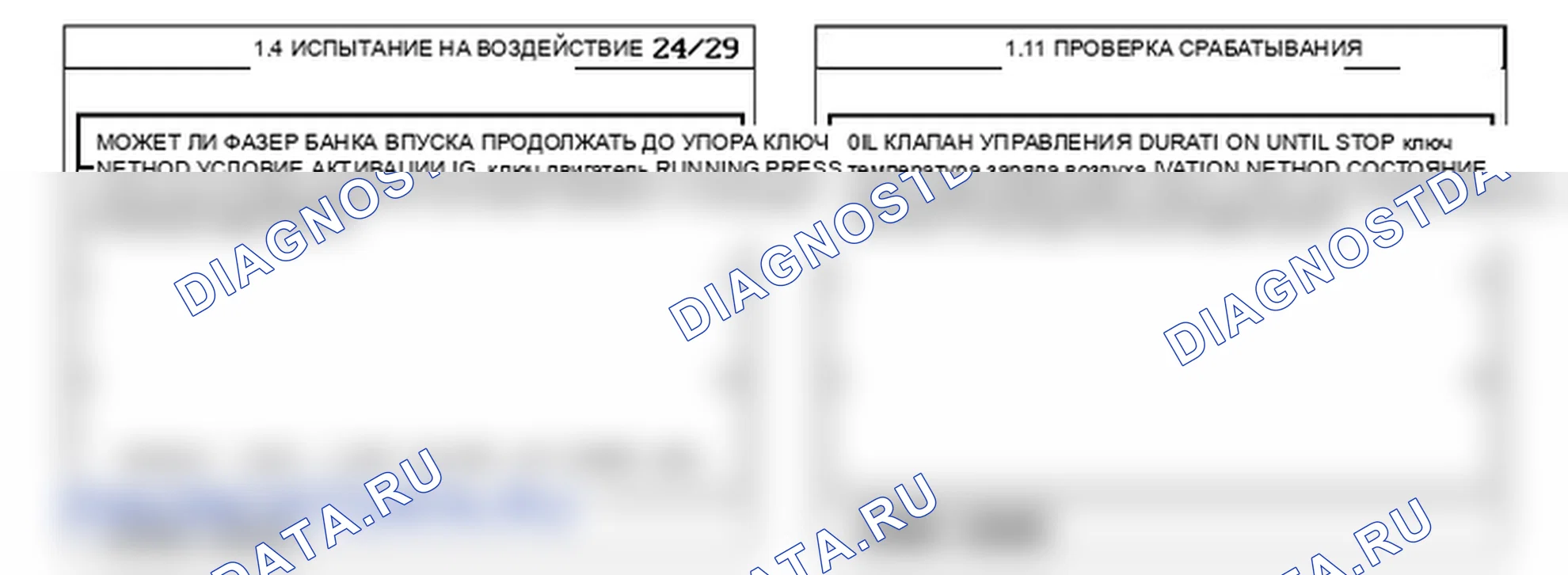 P0022: Положение распределительного вала - превышение времени запаздывания (банк 2). Kia Sorento BL