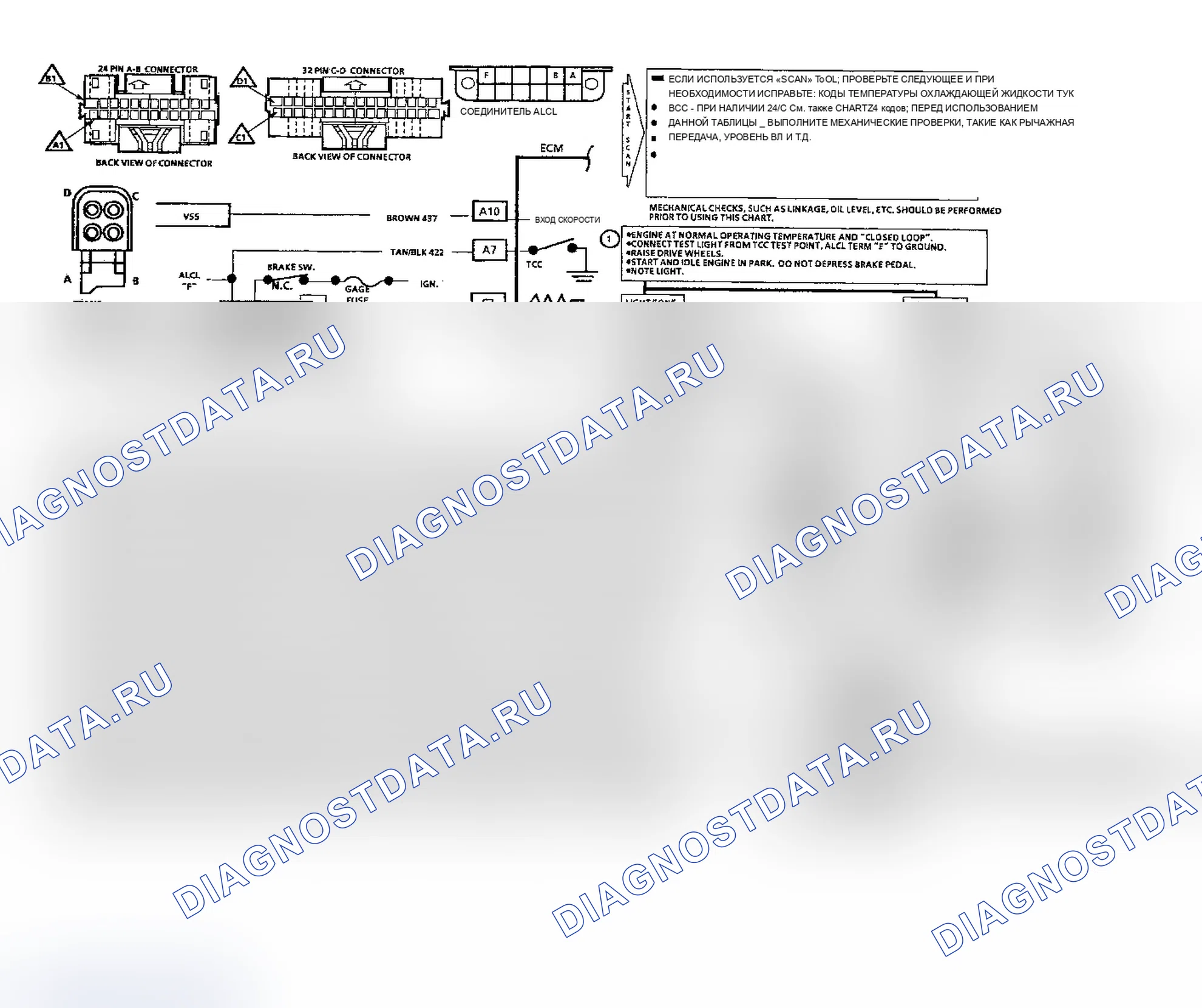 Рис. 142. Chevrolet Celebrity I