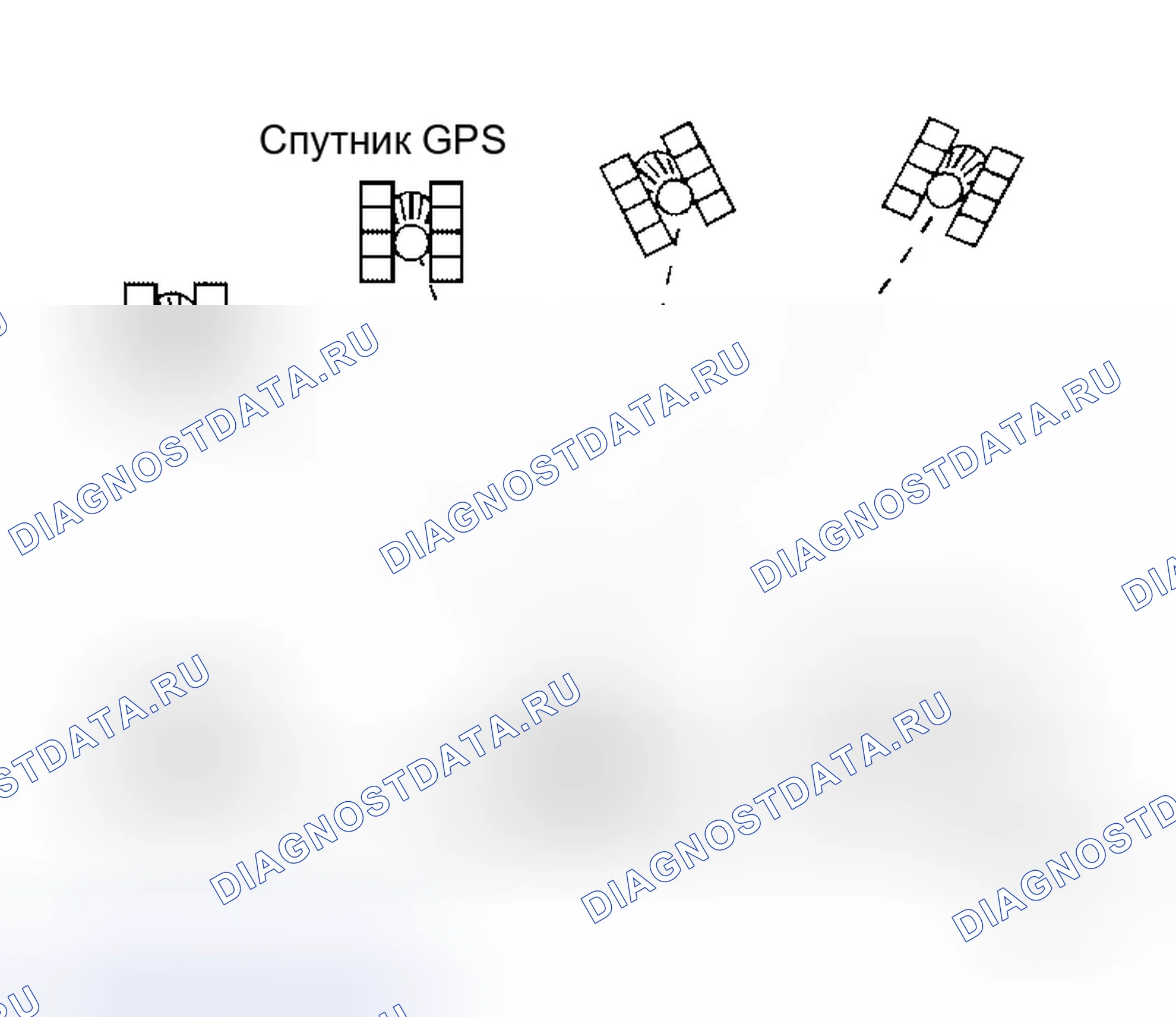 Рис. 181: GPS (глобальная система позиционирования). Honda Jazz AA I