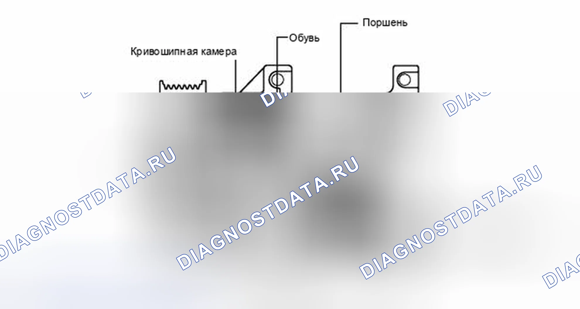 Рис. 13. Toyota Corolla X рестайлинг