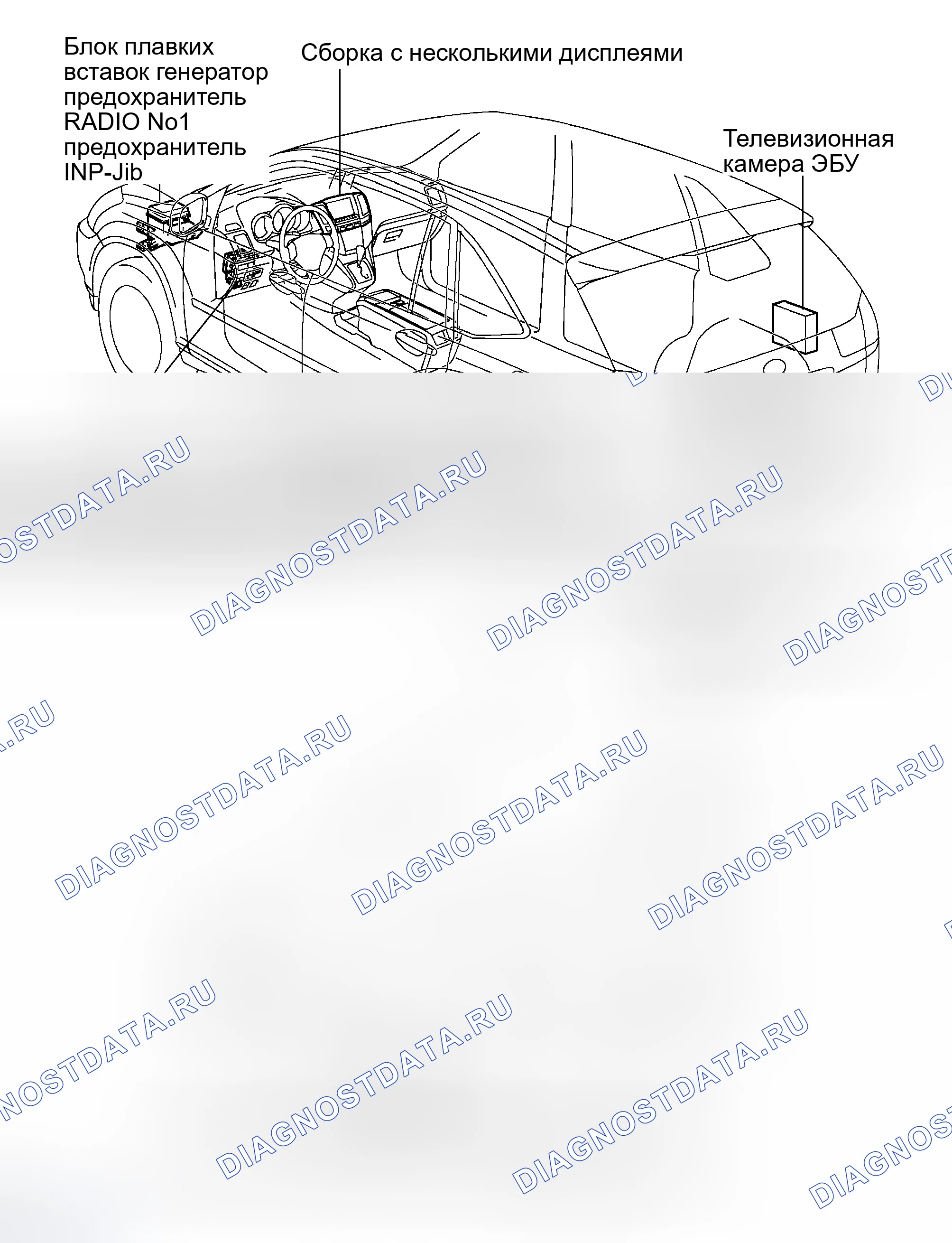 Рис. 2: РАСПОЛОЖЕНИЕ. Honda Accord VIII рестайлинг