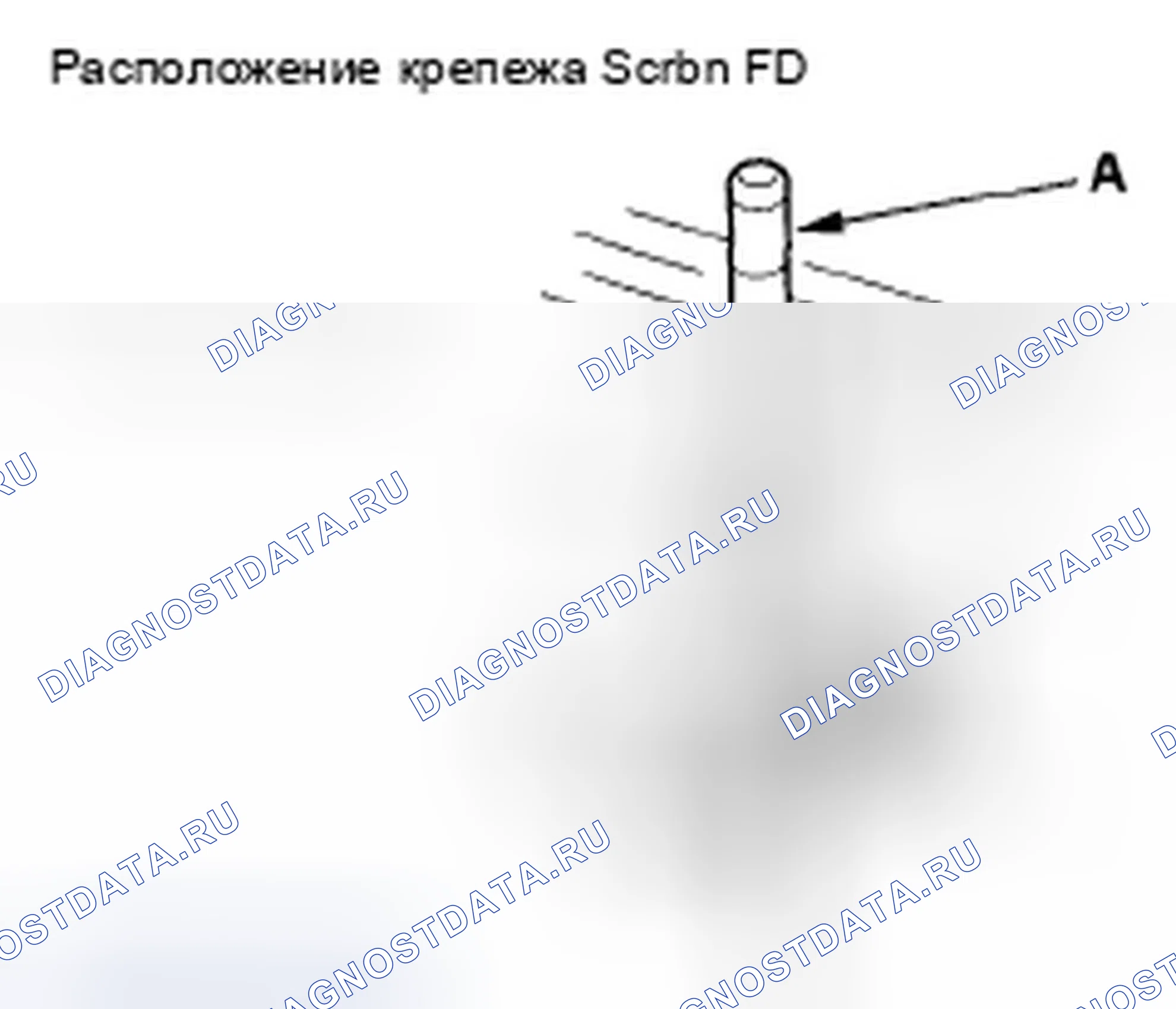 Рис. 58. Honda Odyssey IV