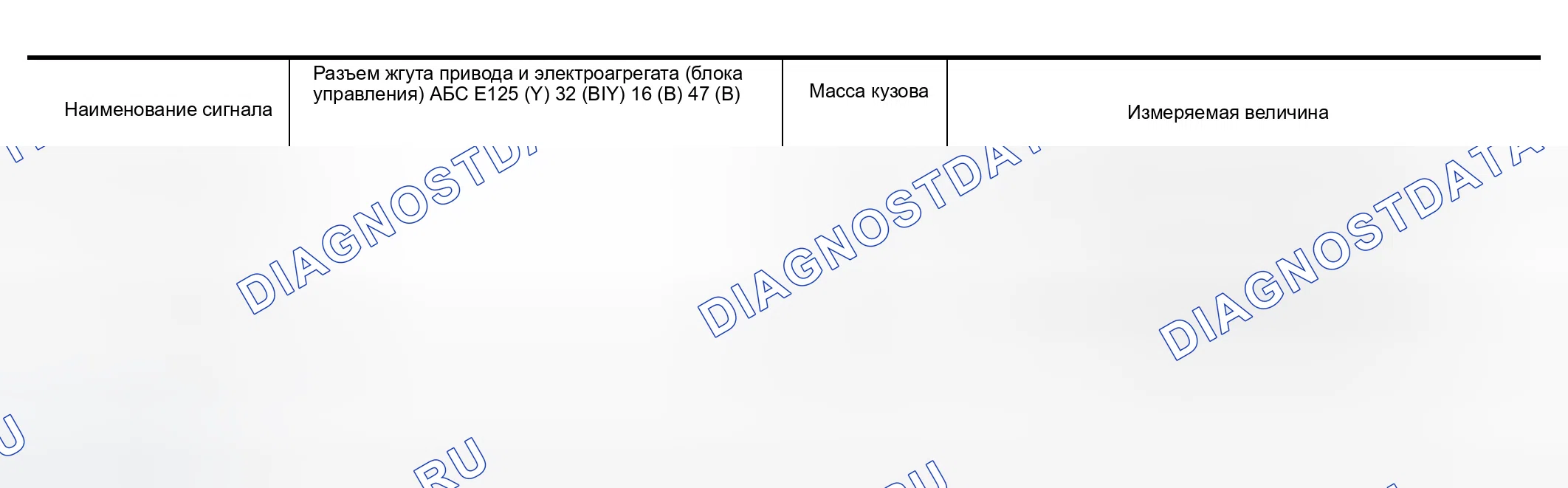 Рис. 22: Проверка систем питания и массы блока управления ABS / TCS / VDC. Infiniti QX56 I