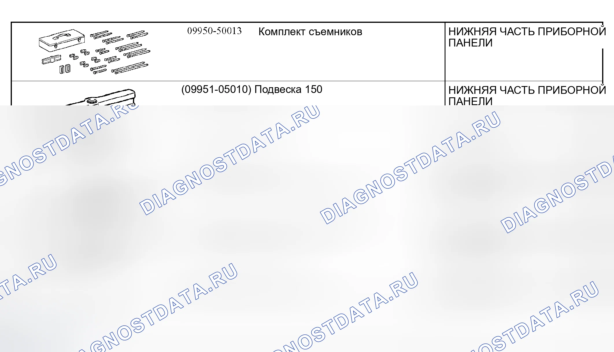 Рис. 61: SST. Kia Sorento I