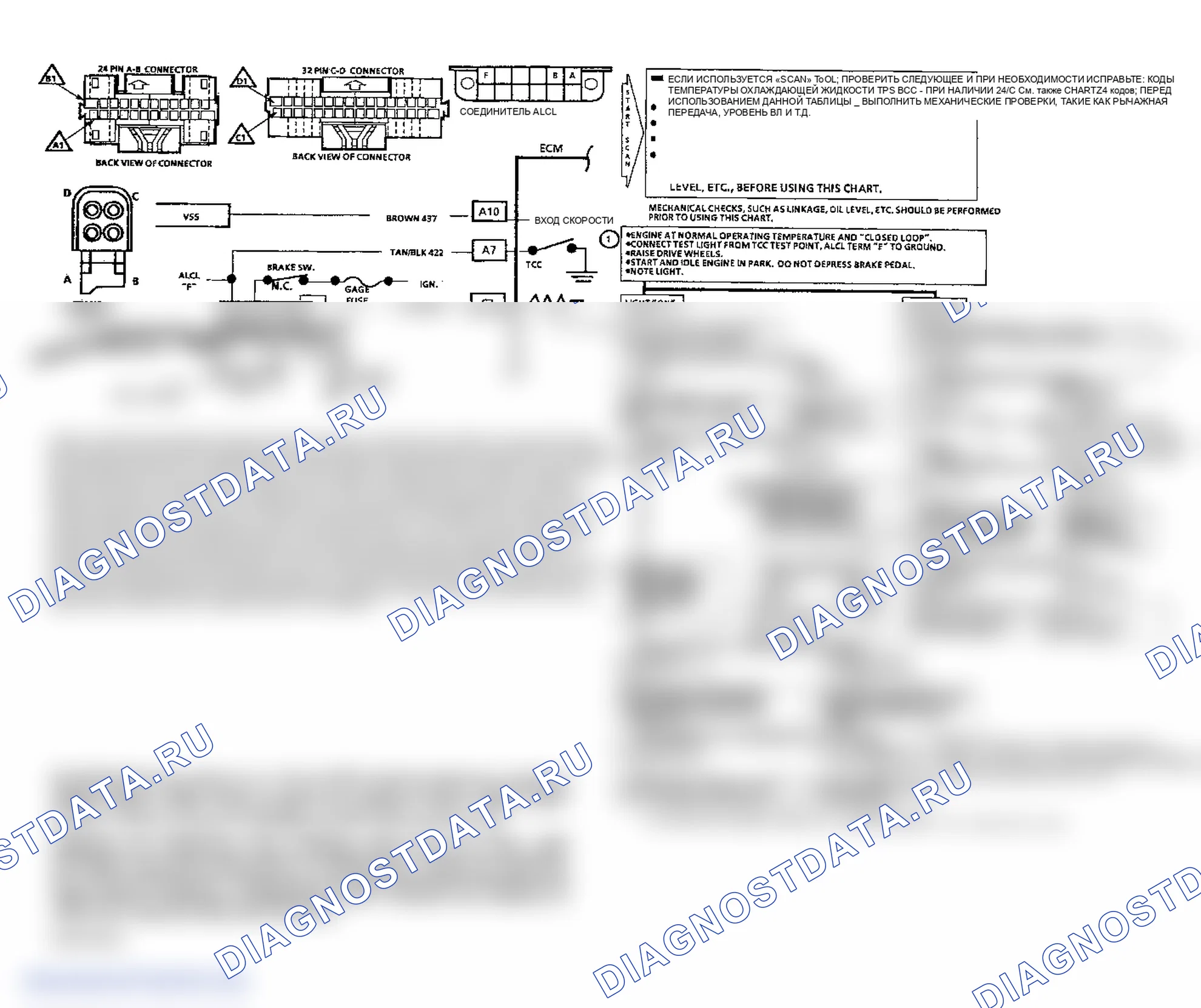 Рис. 125. GMC Value Van P2500 