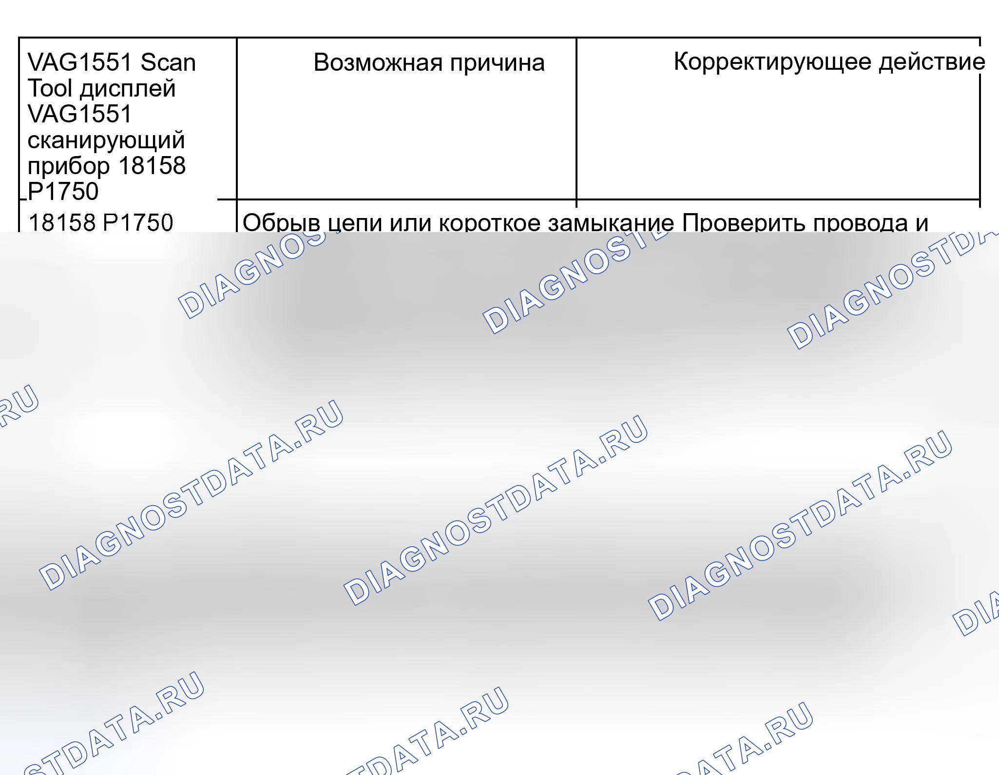 Рис. 930. Audi A6 C5 рестайлинг