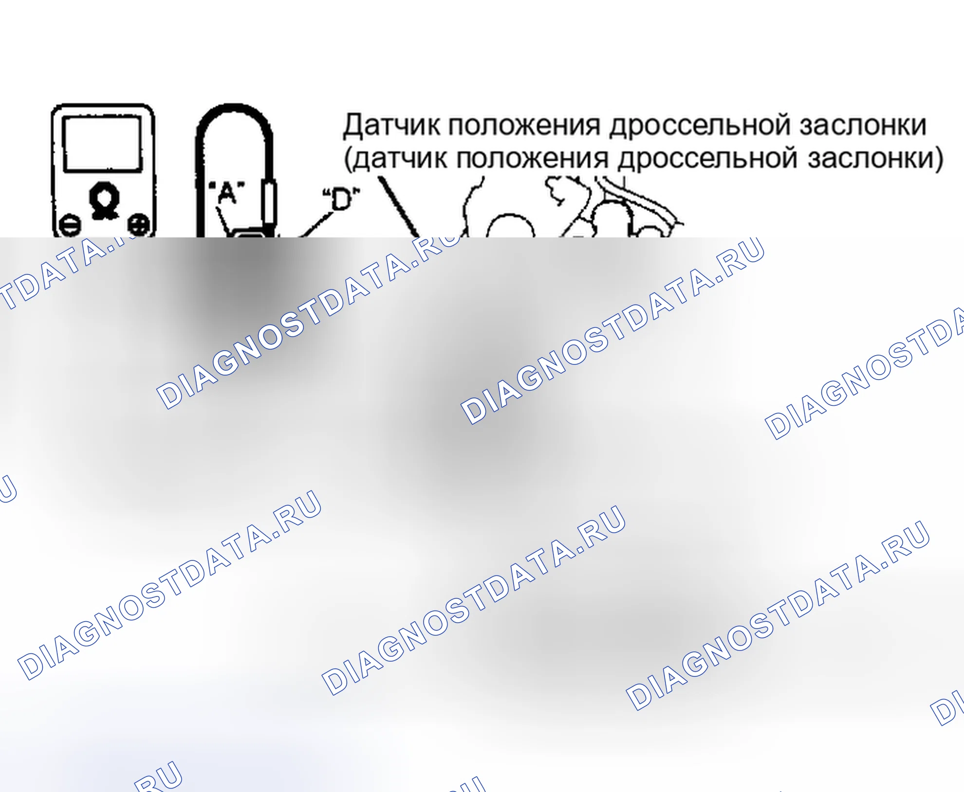 Рис. 1: ИНСПЕКЦИЯ TPS (Двойной верхний распредвал (DOHC)). Suzuki Swift II