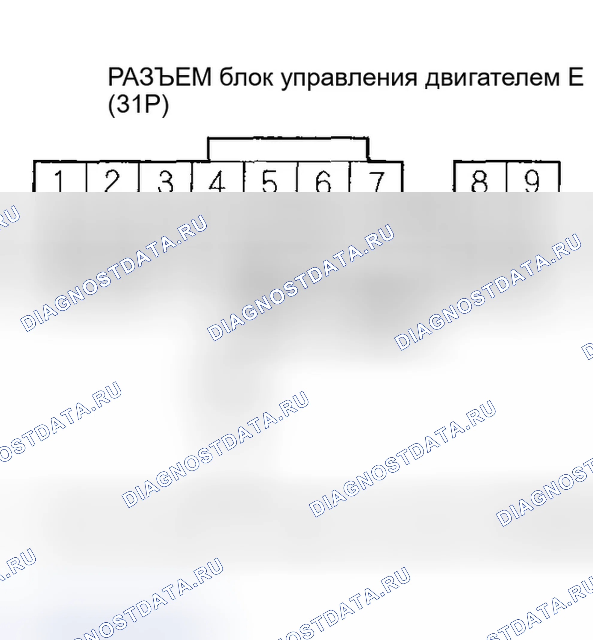 Рис. 17: расшифровка кода ошибки P0453: Высокое напряжение цепи датчика FTP. Honda Civic VII рестайлинг