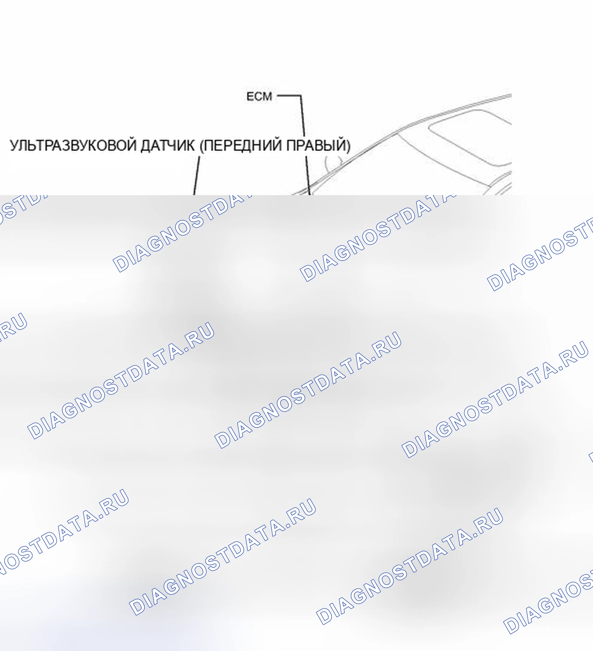 Рис. 72: ИЛЛЮСТРАЦИЯ. Honda Accord IV