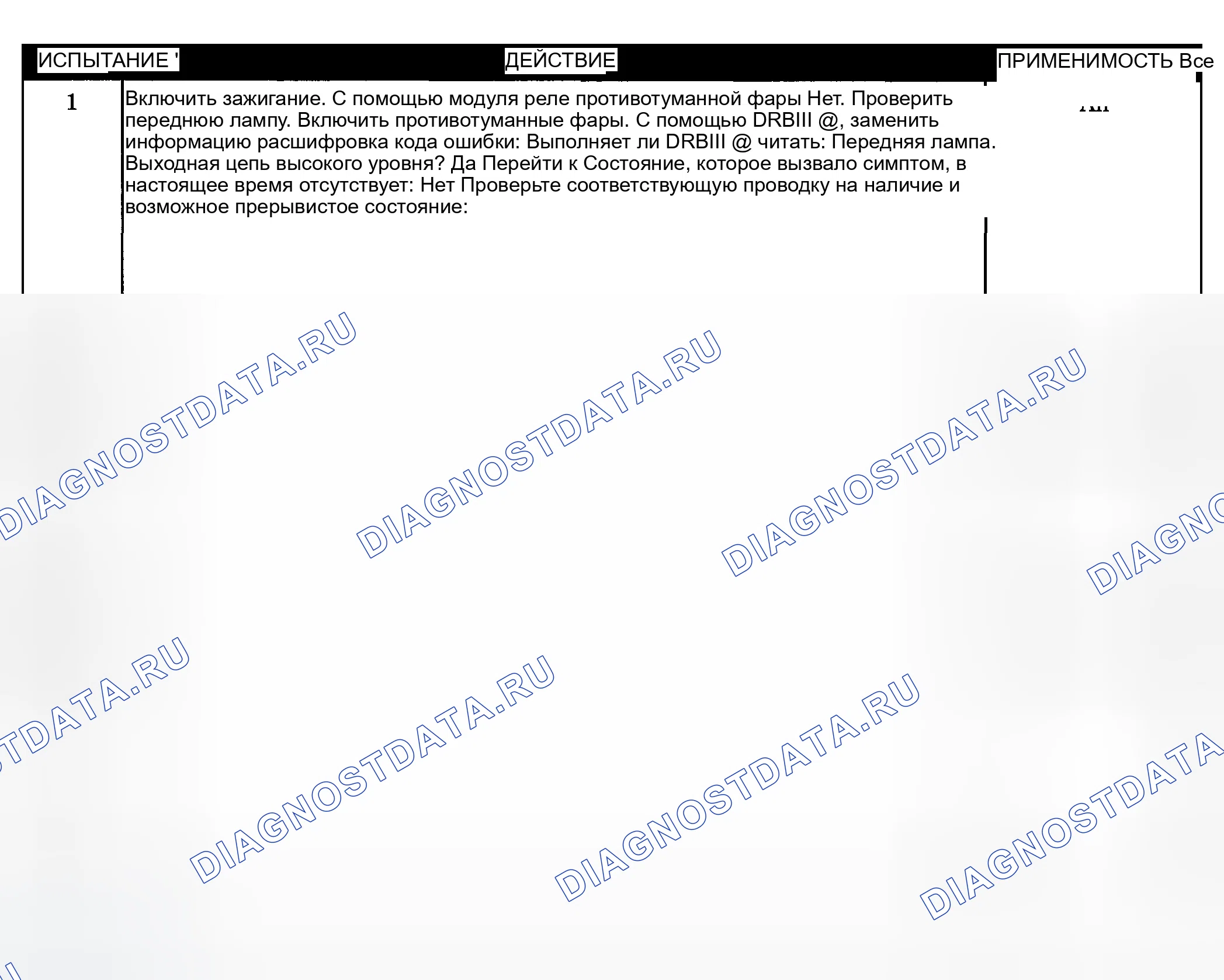 Рис. 251: Диагностическая процедура. Dodge Pickup R1500 