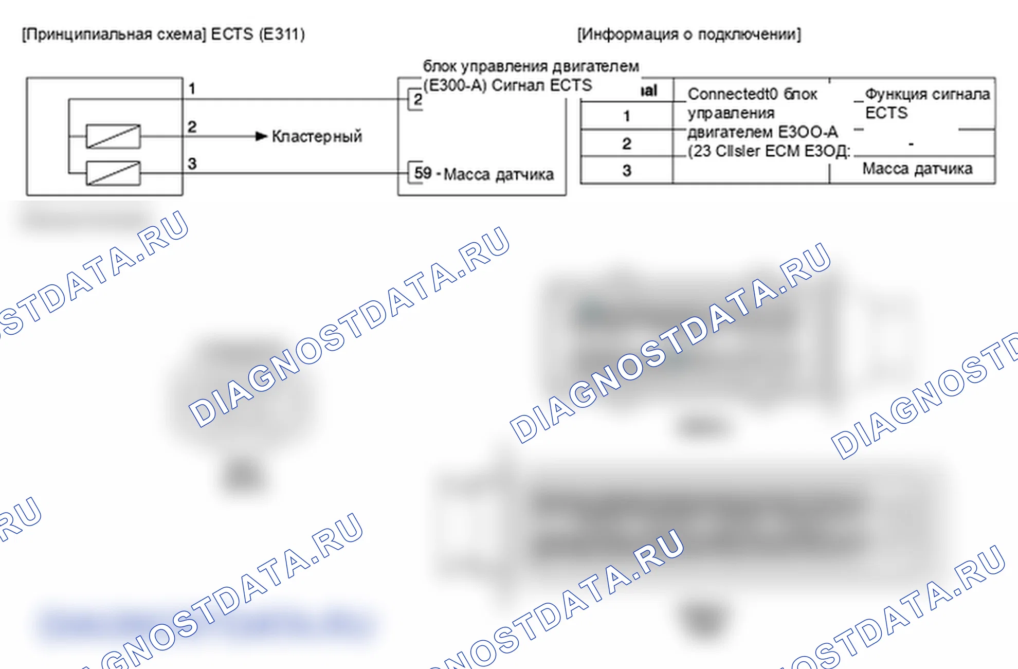Фрагмент электросхемы: Датчик температуры охлаждающей жидкости двигателя (ECTS). Hyundai i20 GB