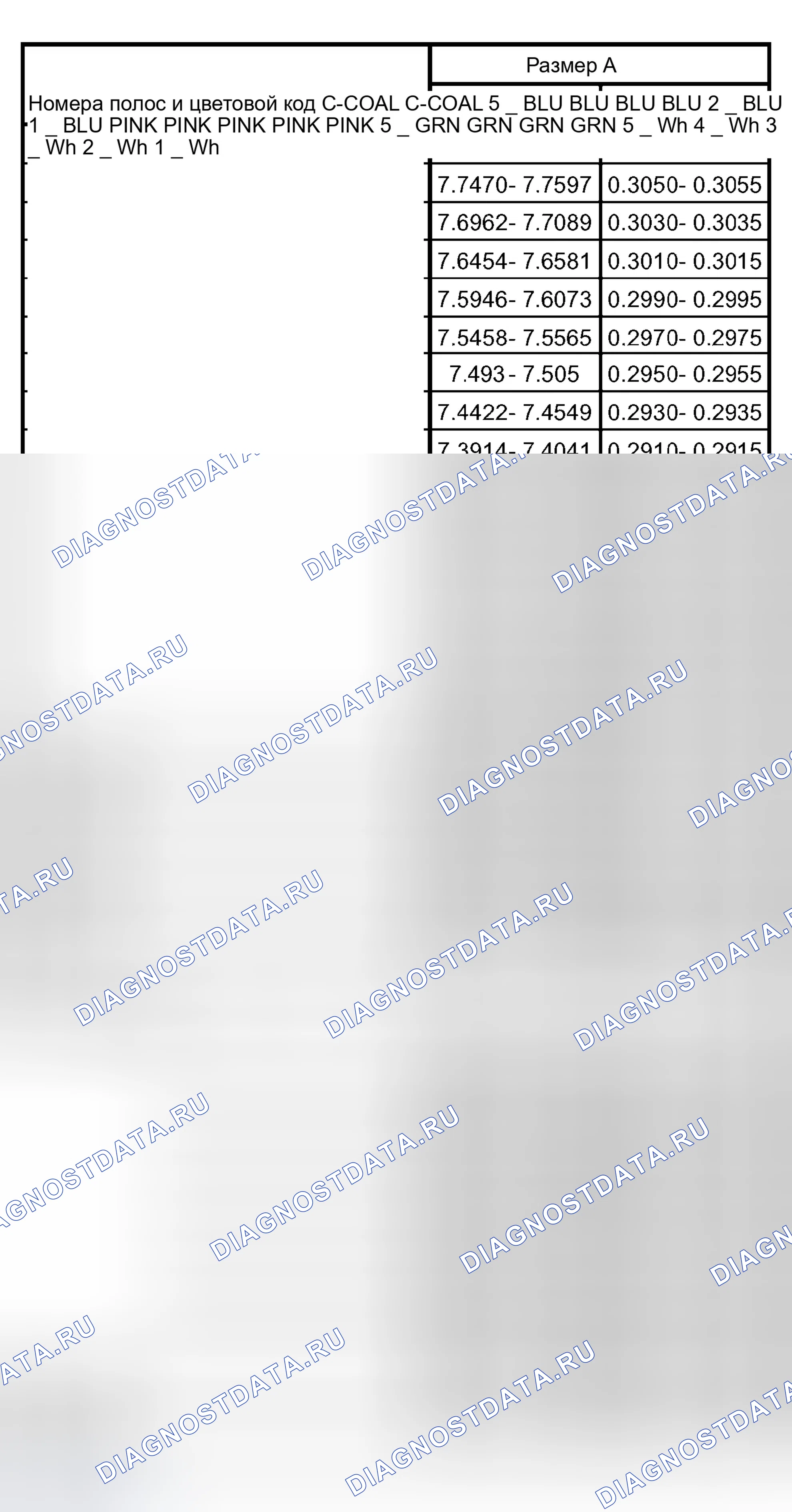 Рис. 238. Ford Expedition II