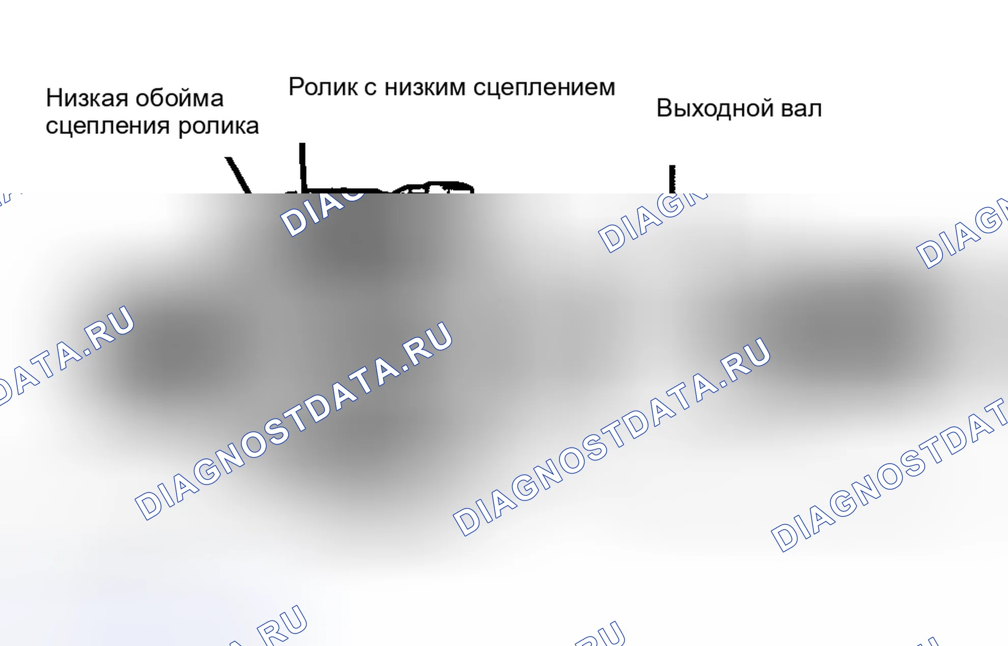 Рис. 60. Chevrolet Impala VI