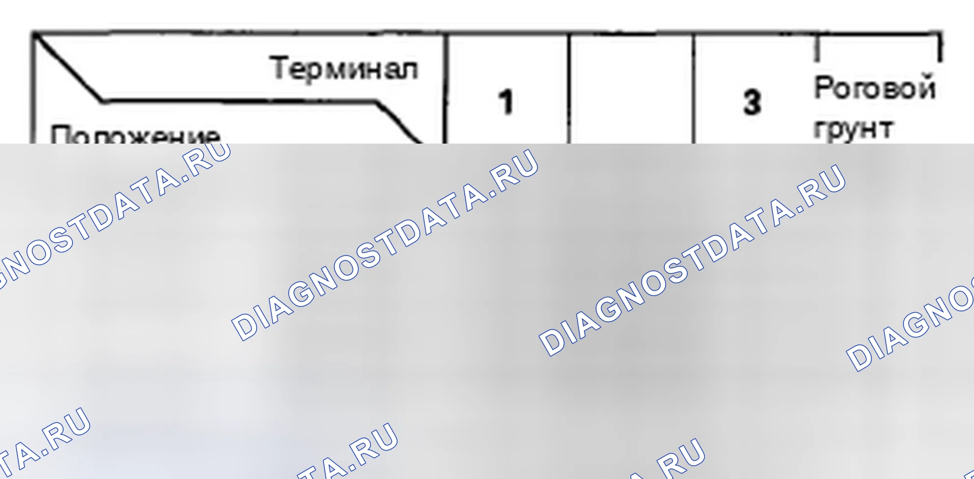 Рис. 4. Honda Civic VIII