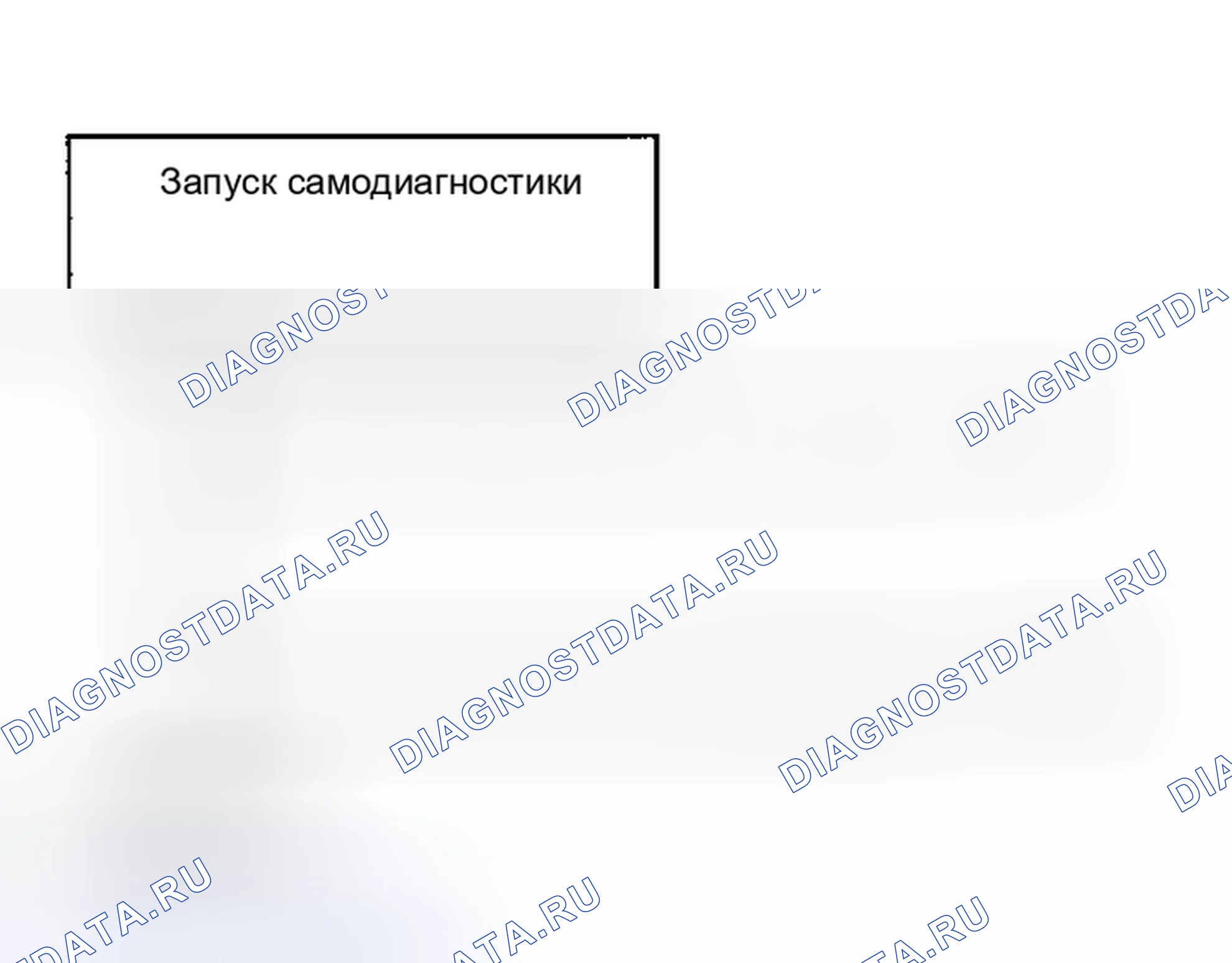 Рис. 110: 10. A / T не сдвигается: D 2 -- > D 3. Nissan Altima L31