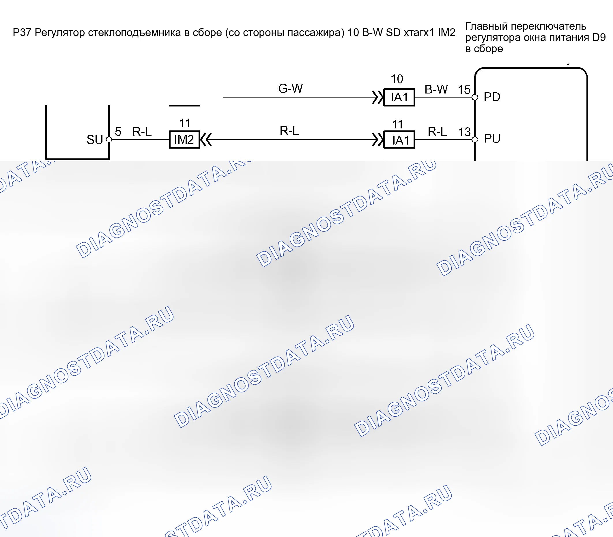 Рис. 9: электросхема. Toyota Sienna II