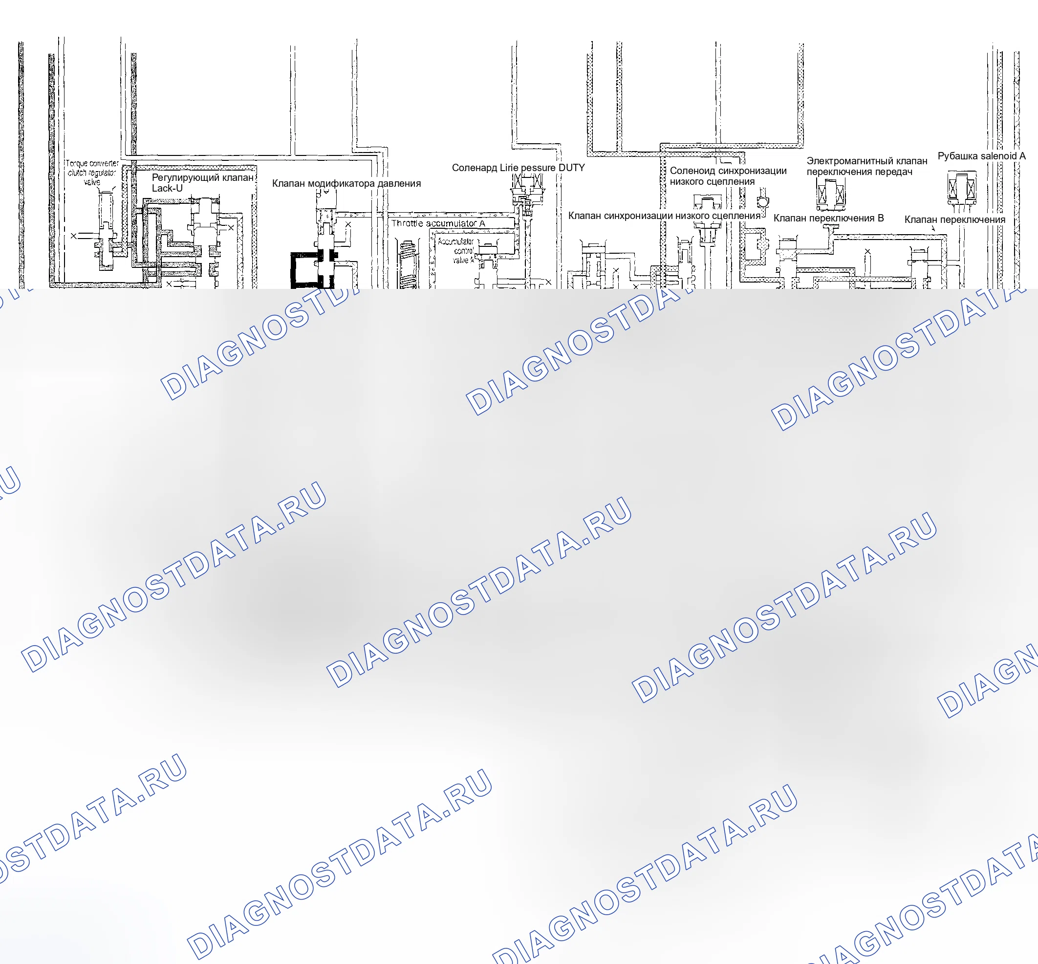 Рис. 759. Subaru Impreza GD/GC/GG рестайлинг