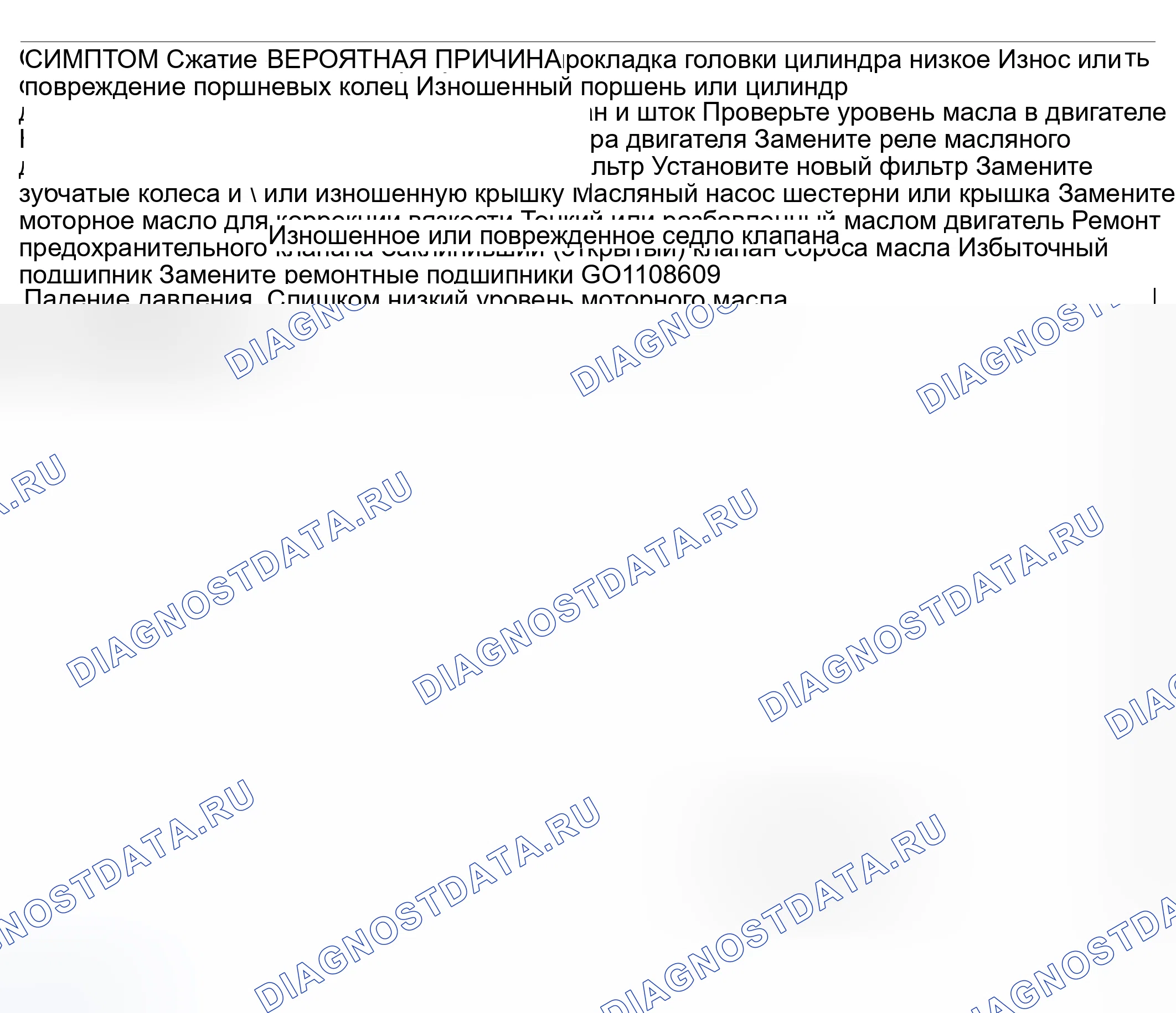 Рис. 456: ДИАГНОСТИКА ДВИГАТЕЛЯ. Mazda MX-5 NA