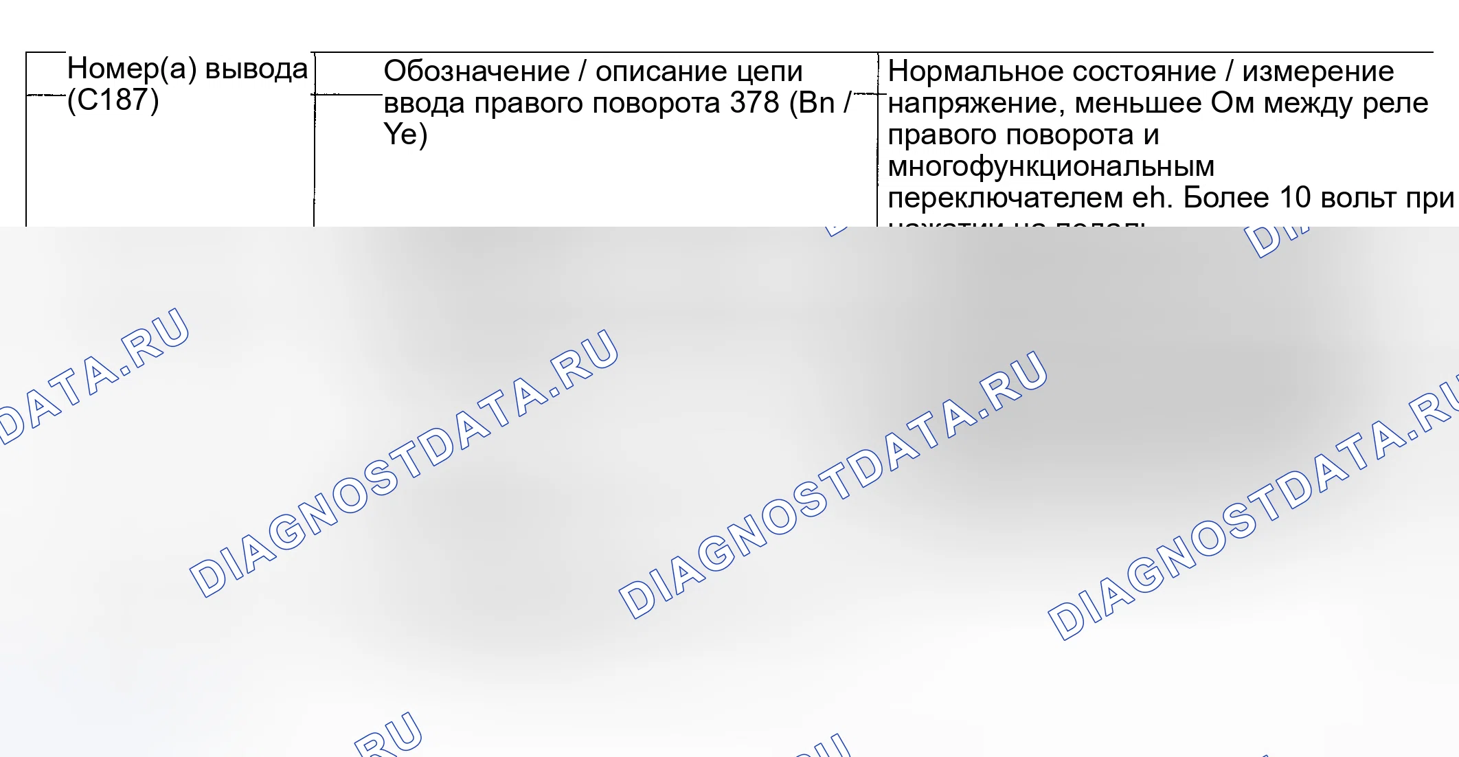 Рис. 64. Lincoln Aviator I