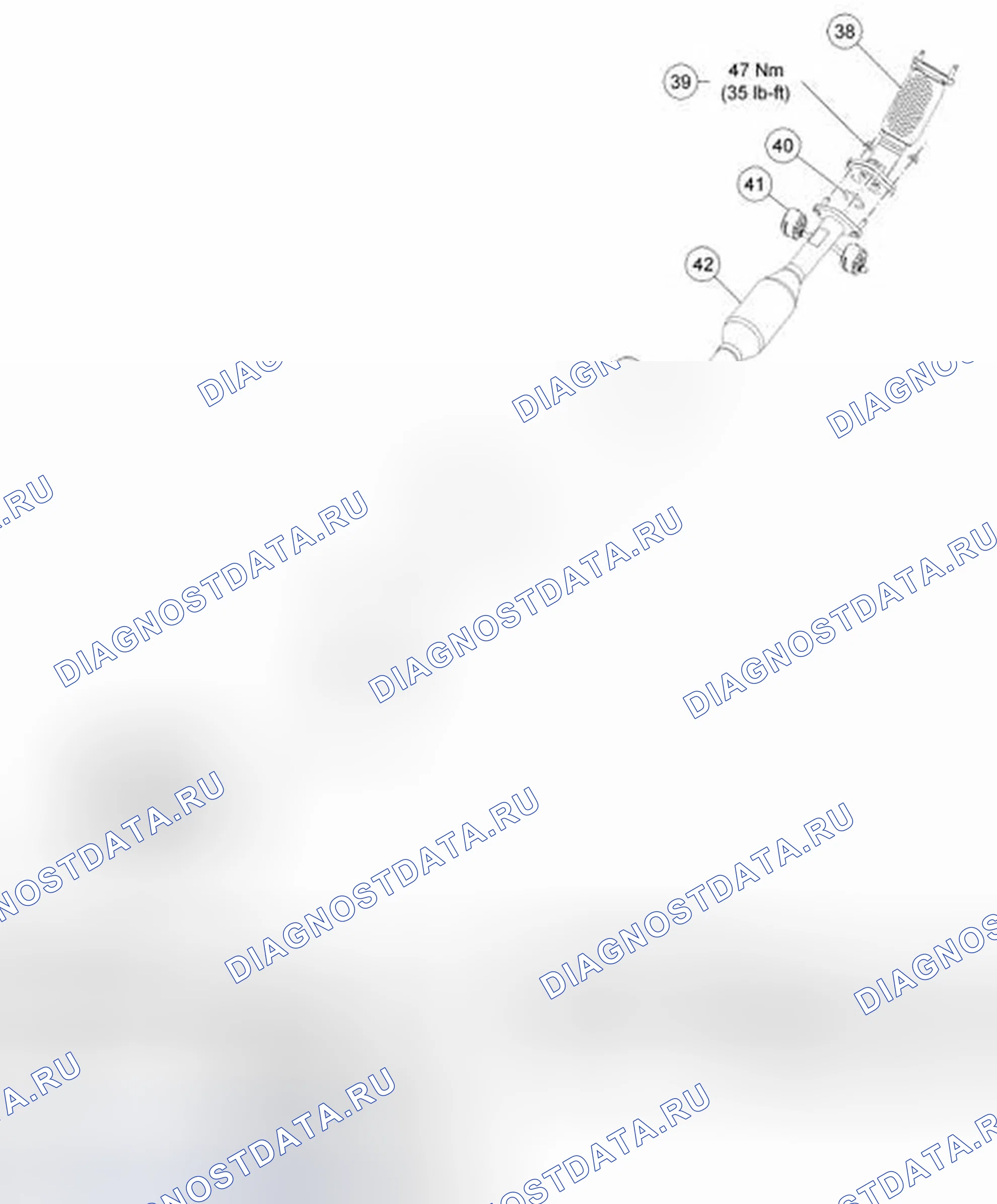 Рис. 4. Ford Focus II
