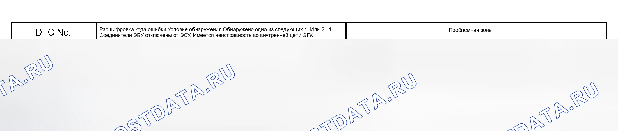 Рис. 49: ОПИСАНИЕ СХЕМЫ. Toyota Sienna II
