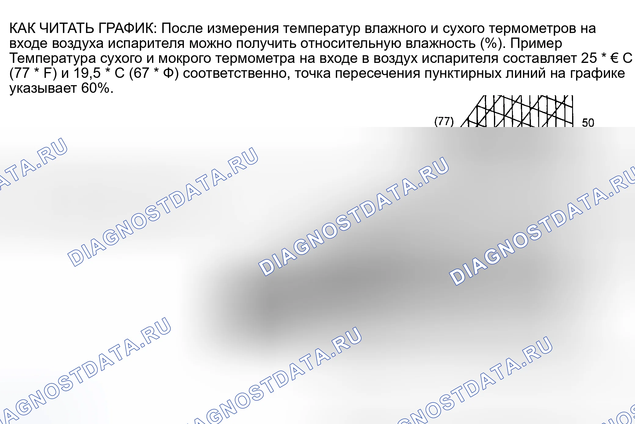 Рис. 22: ЭКСПЛУАТАЦИОННЫЕ ИСПЫТАНИЯ. Kia Magentis I рестайлинг