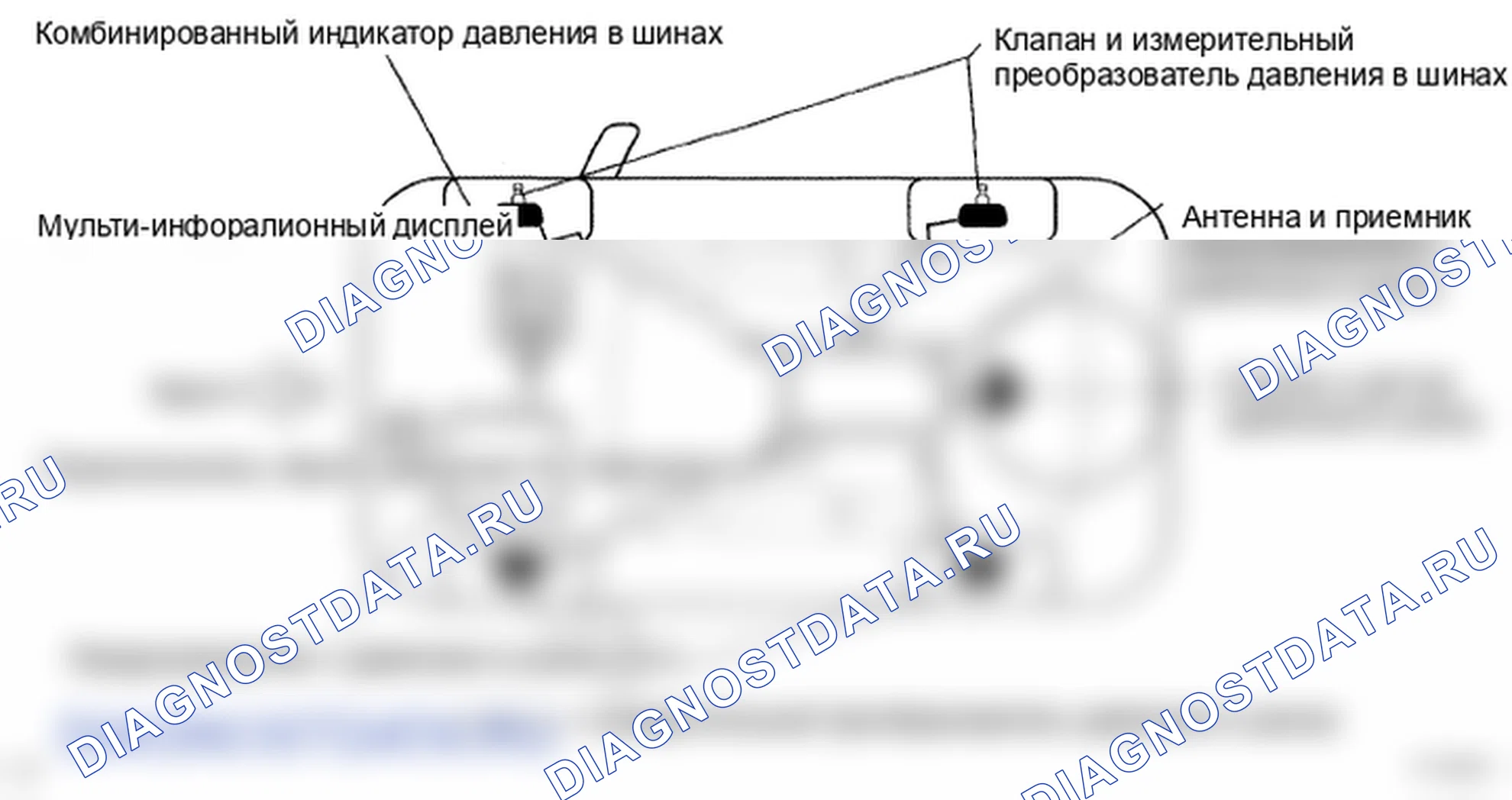 Рис. 16: ОПИСАНИЕ СИСТЕМЫ. Lexus LS IV