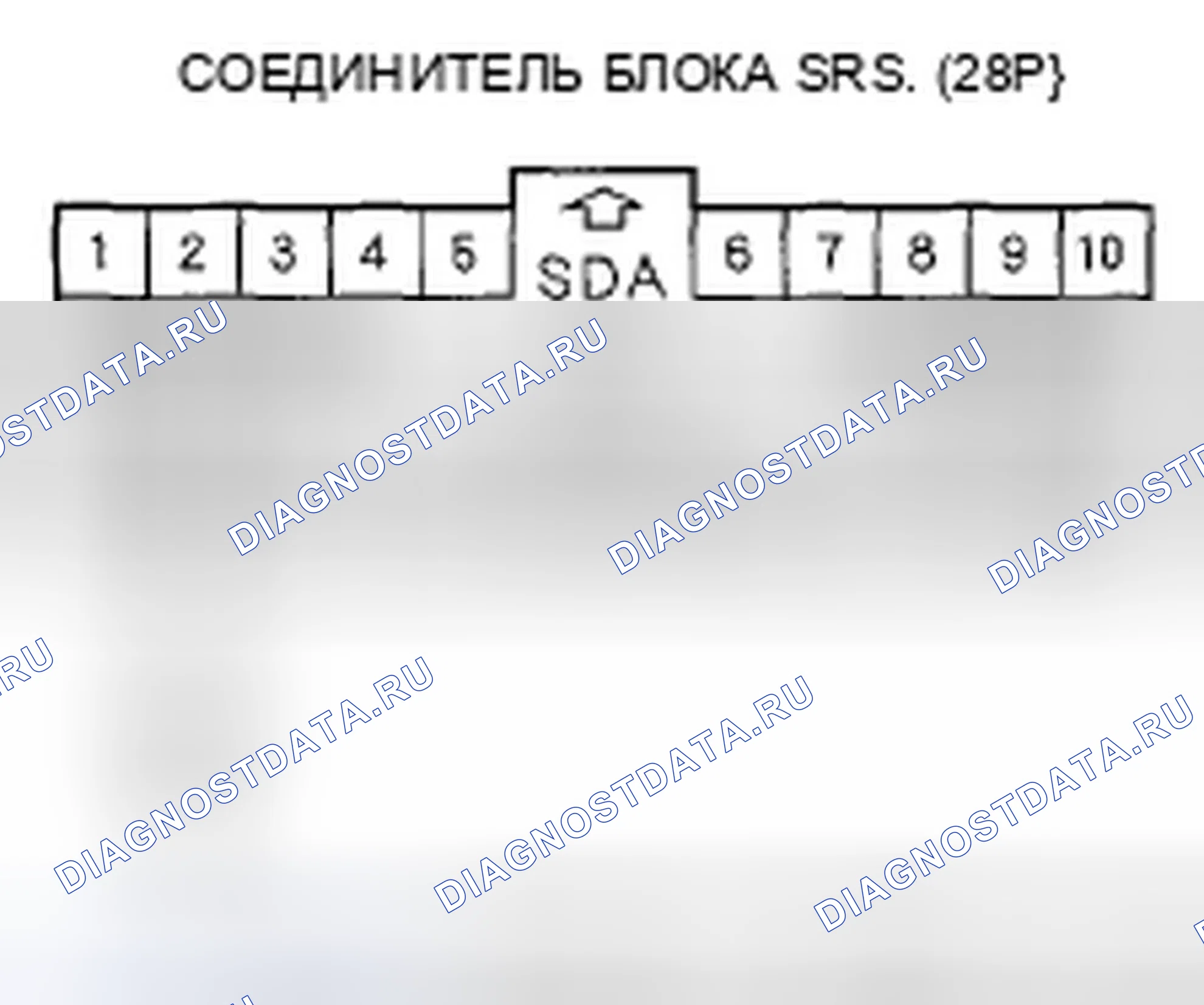 Рис. 188: расшифровка кода ошибки 92-1x (" x " может быть от 0 до 9 или от A до F): Открыт в индикаторе отсечки подушки безопасности пассажира (' 07-08. Honda Ridgeline I