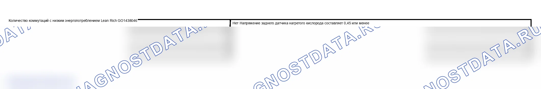 Рис. 70: Выходное напряжение датчика нагретого кислорода (насыщенное или обедненное прилипание). Lexus ES XV30 рестайлинг