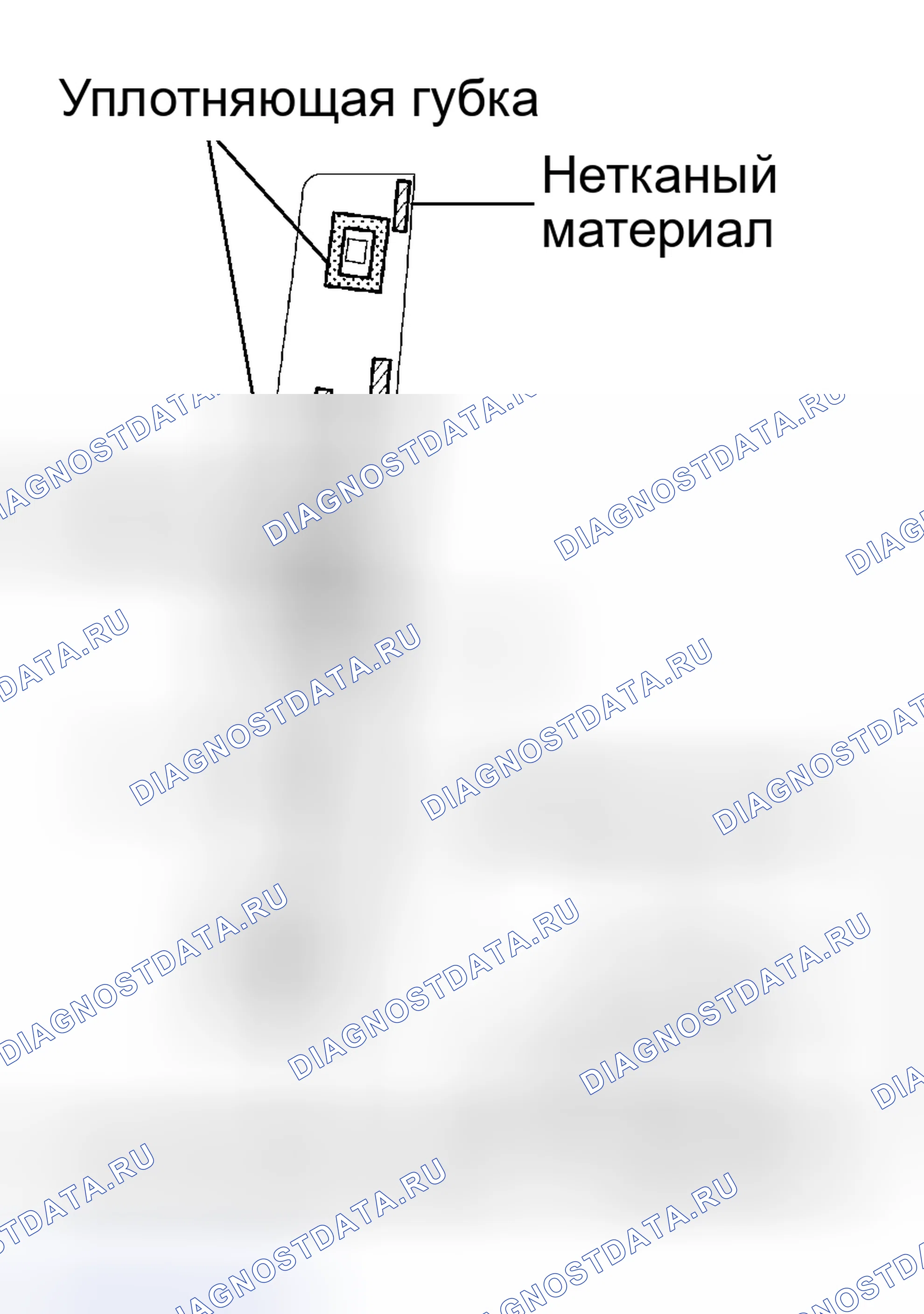 Рис. 57. Honda Accord VI