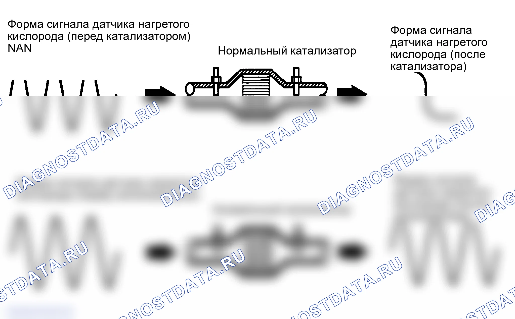 Рис. 16: ОПИСАНИЕ МОНИТОРА. Lexus GS III