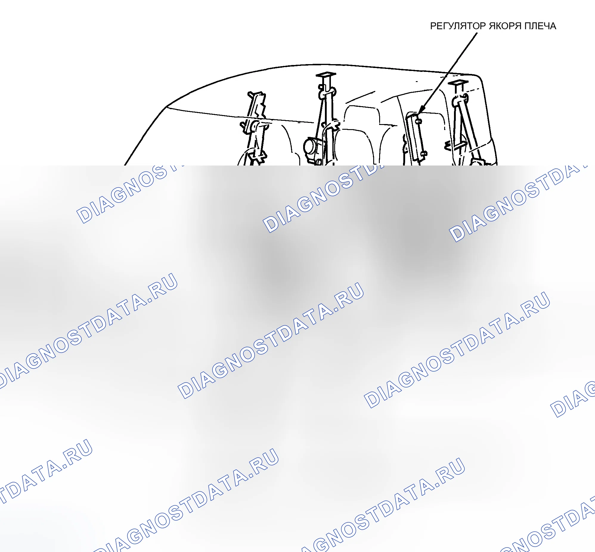Рис. 1: Указатель расположения компонентов. Honda Element YH2